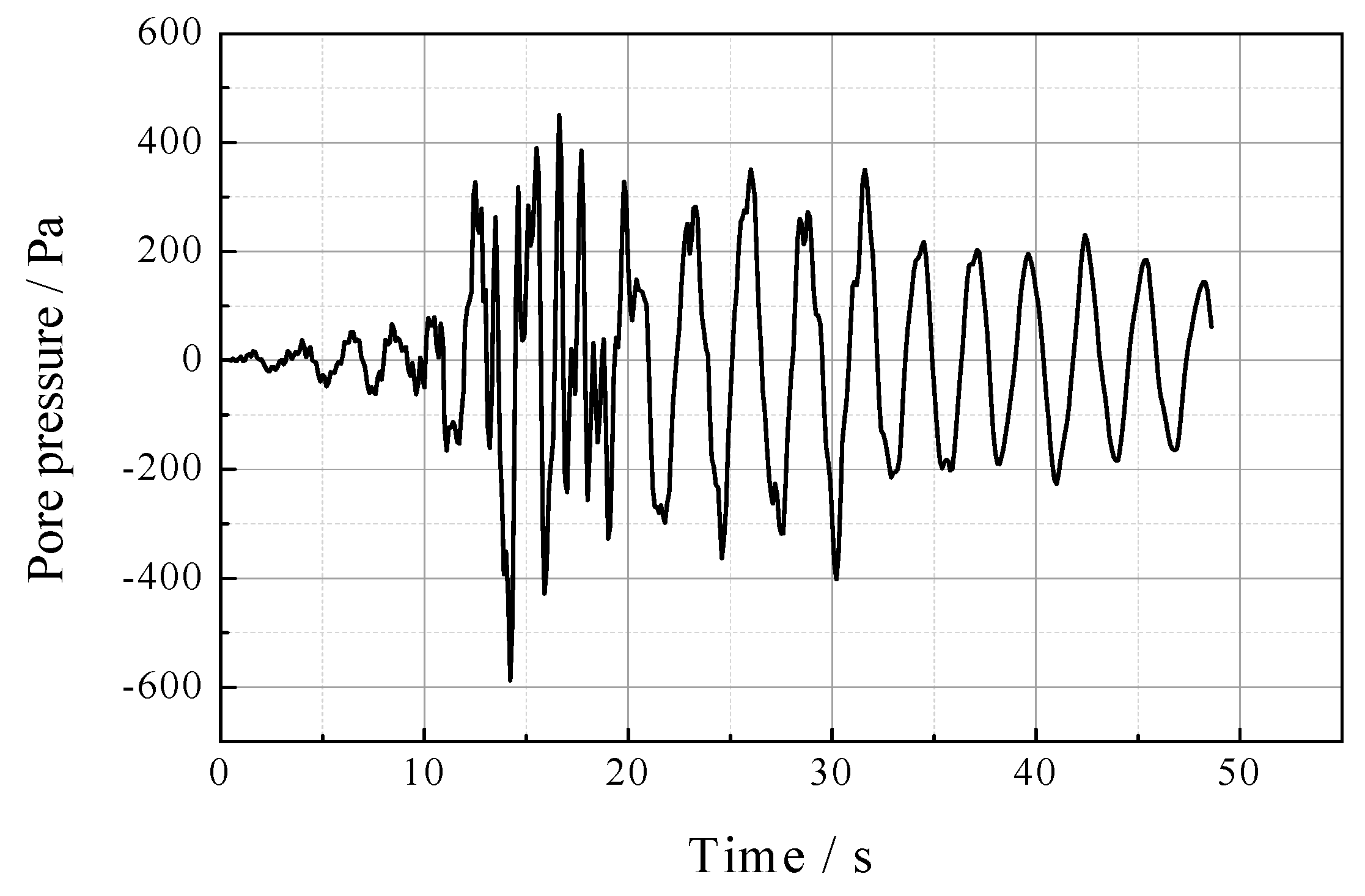 Applsci 09 02037 g010