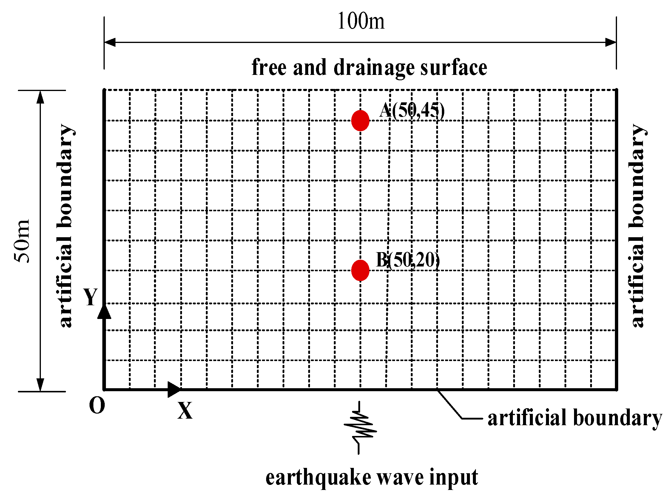 Applsci 09 02037 g013