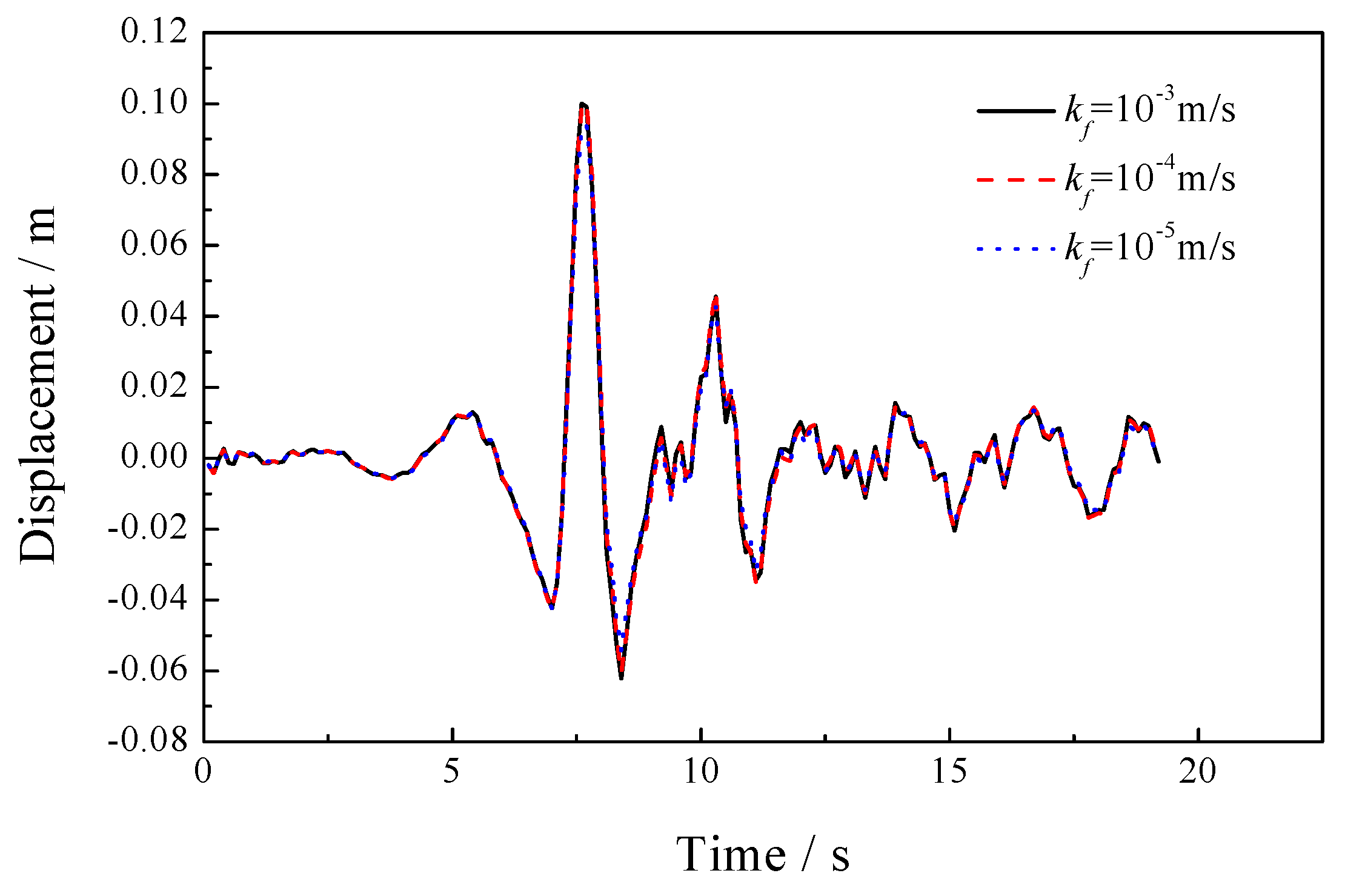 Applsci 09 02037 g015