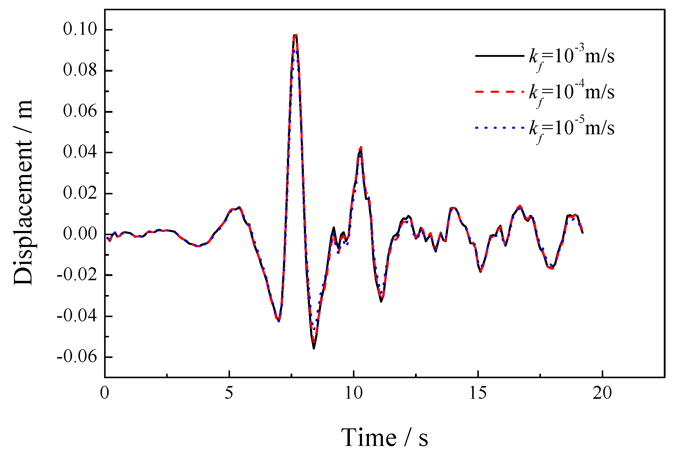 Applsci 09 02037 g016