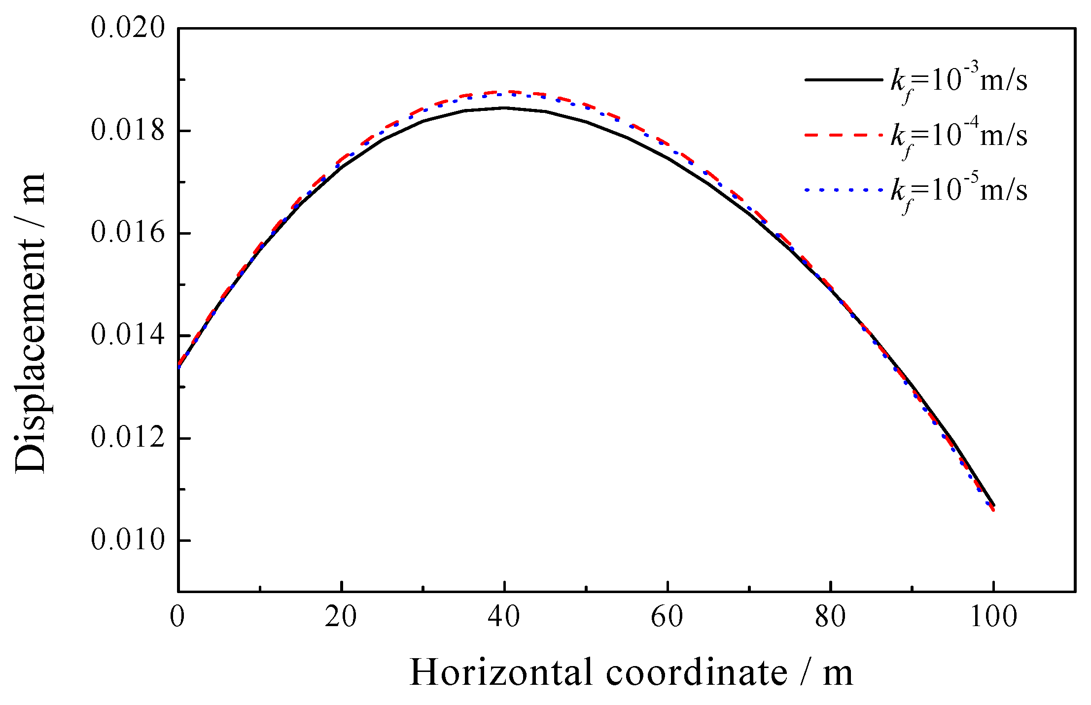 Applsci 09 02037 g017