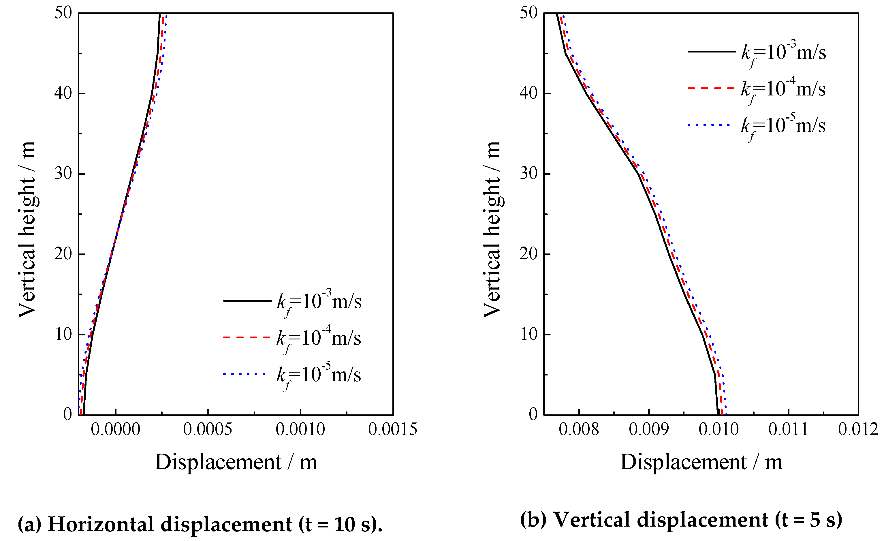 Applsci 09 02037 g019