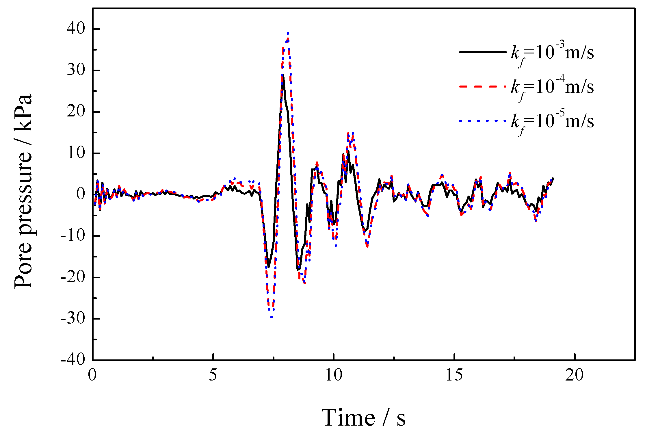 Applsci 09 02037 g020