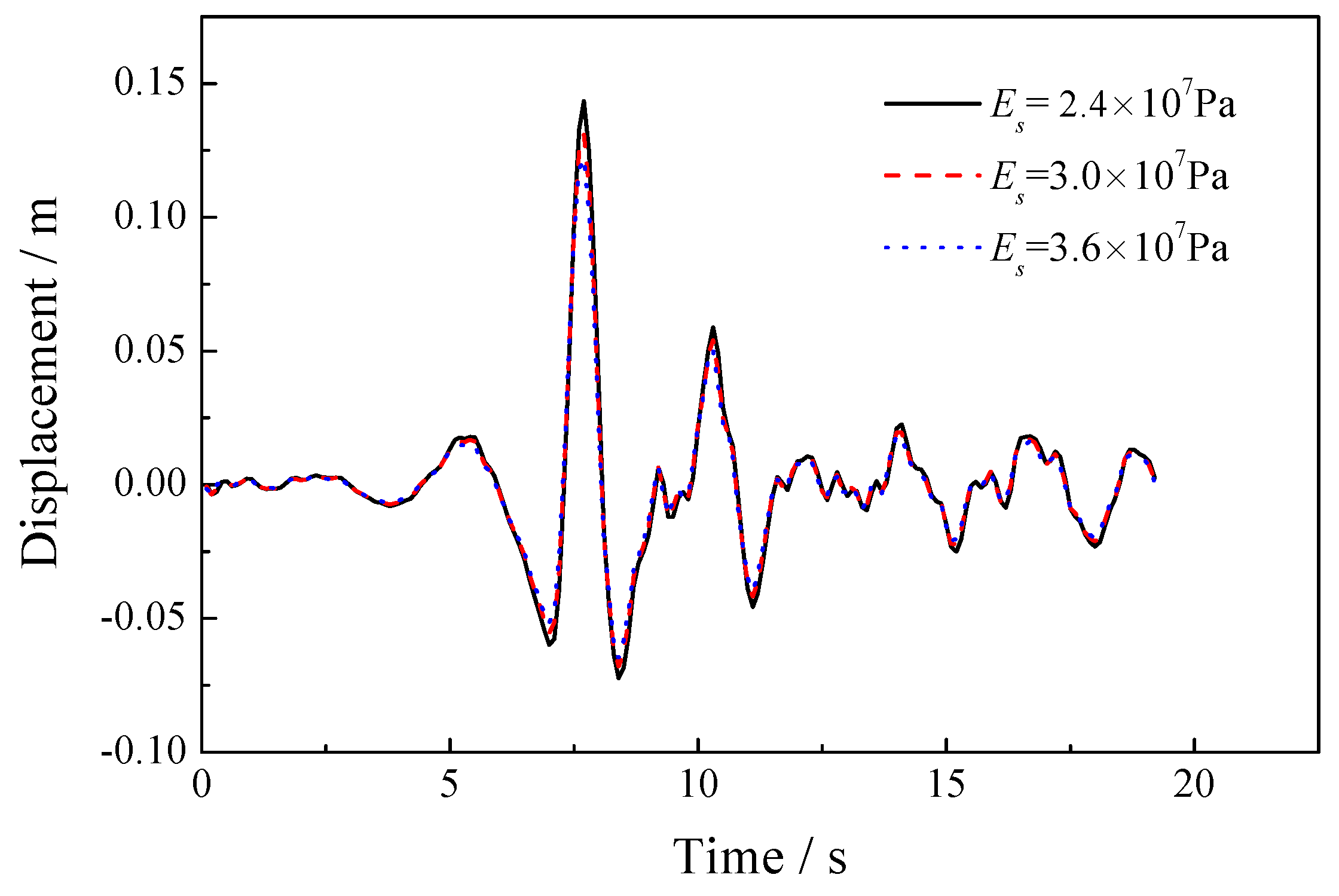 Applsci 09 02037 g022