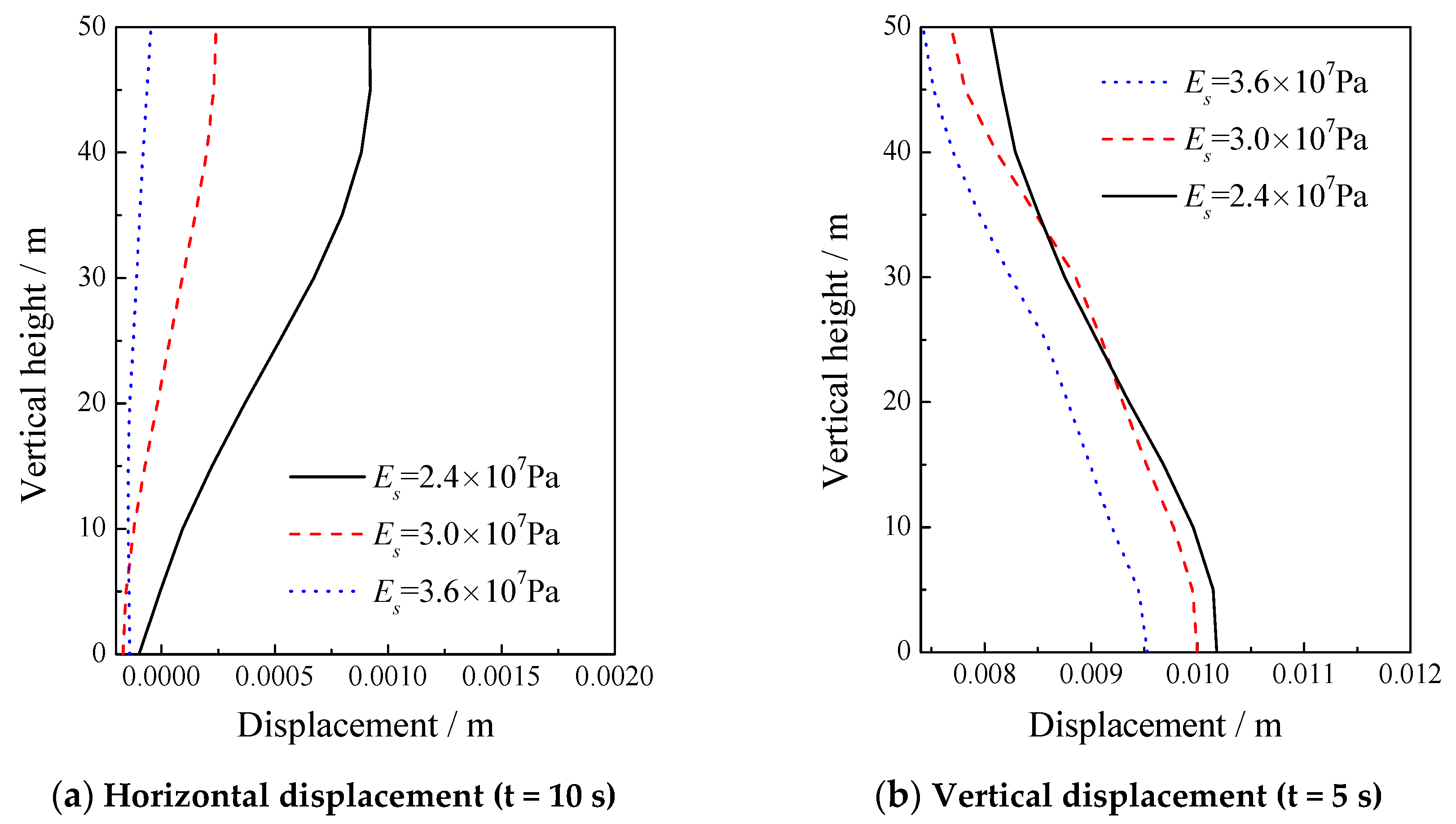 Applsci 09 02037 g026