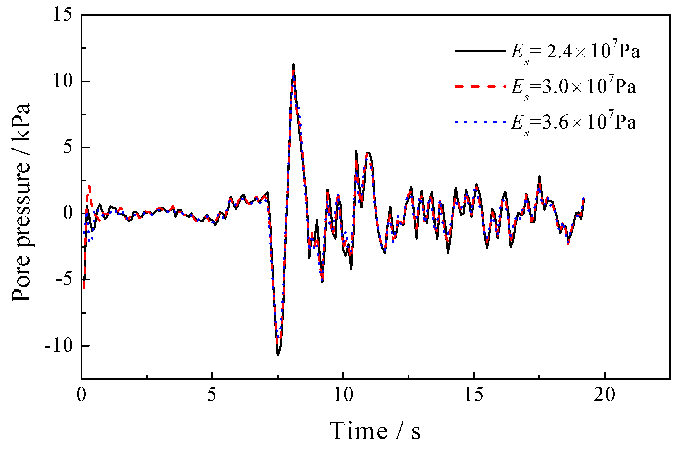 Applsci 09 02037 g027