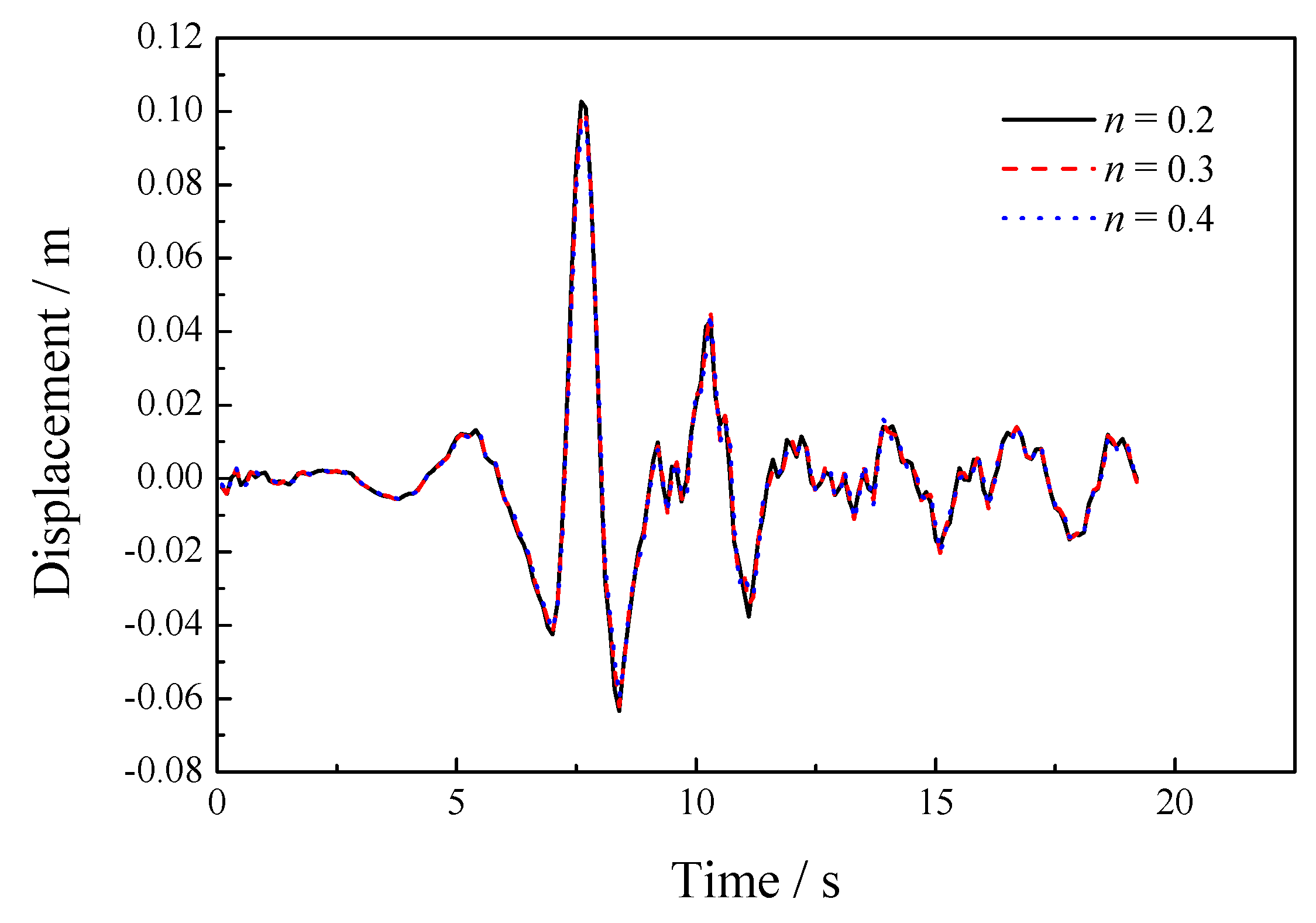 Applsci 09 02037 g029