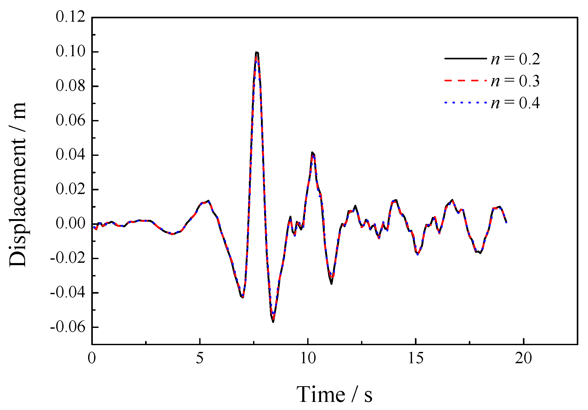 Applsci 09 02037 g030