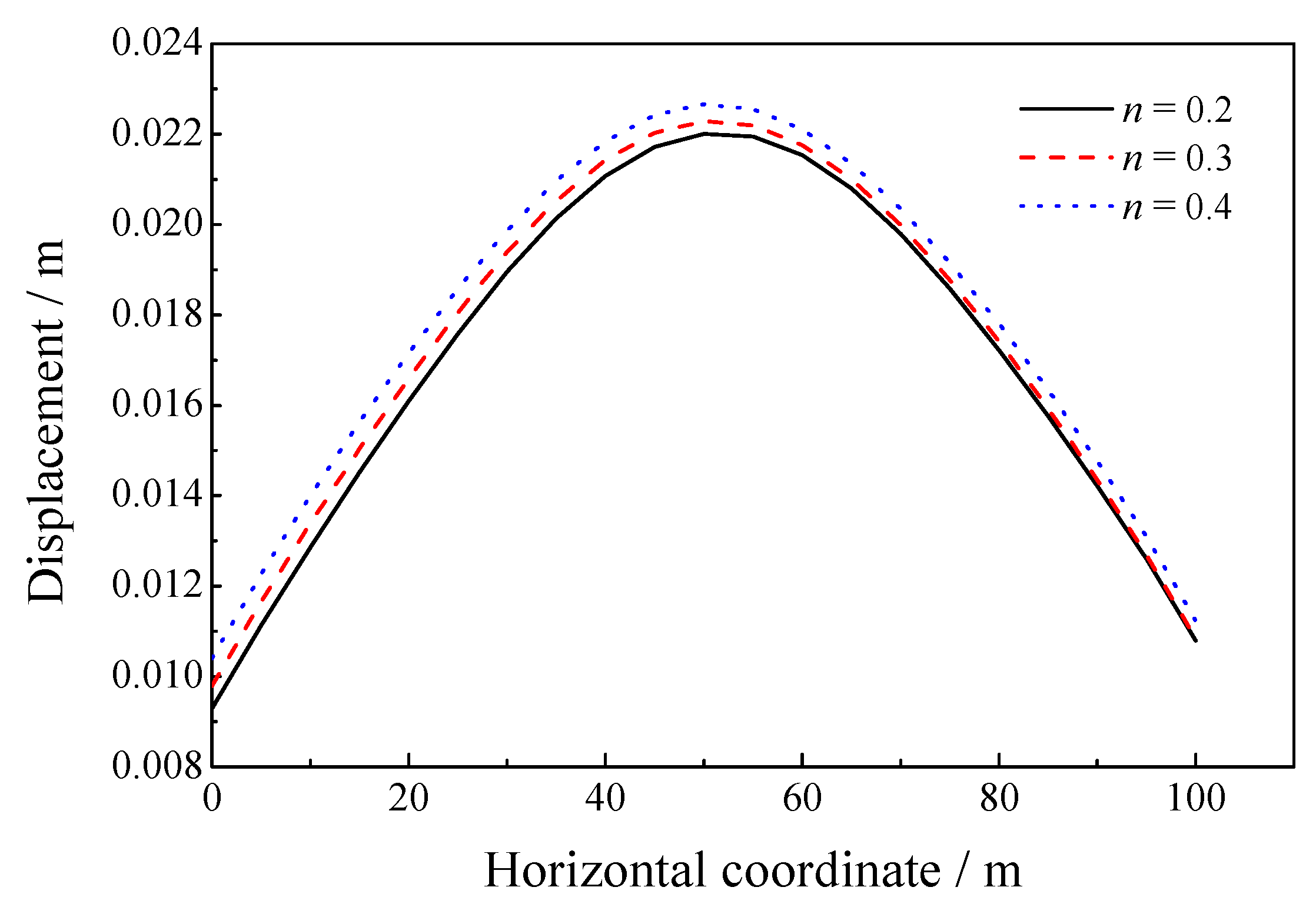 Applsci 09 02037 g031