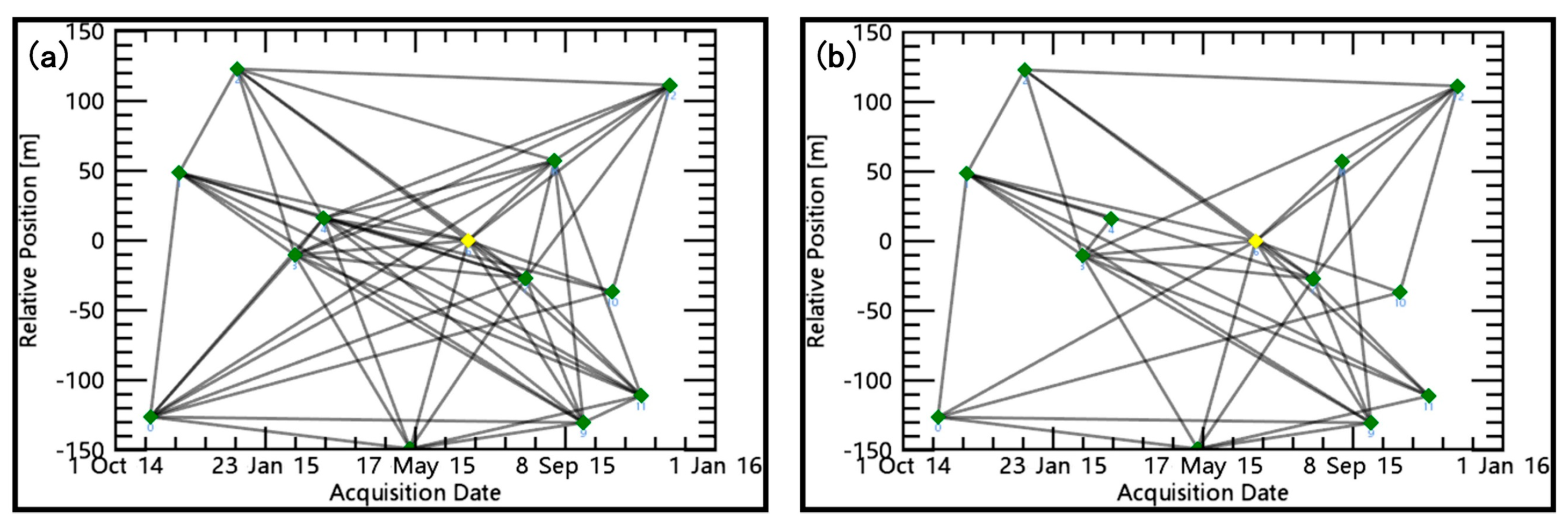 Applsci 09 02038 g003 Applsci 09 02038 g003