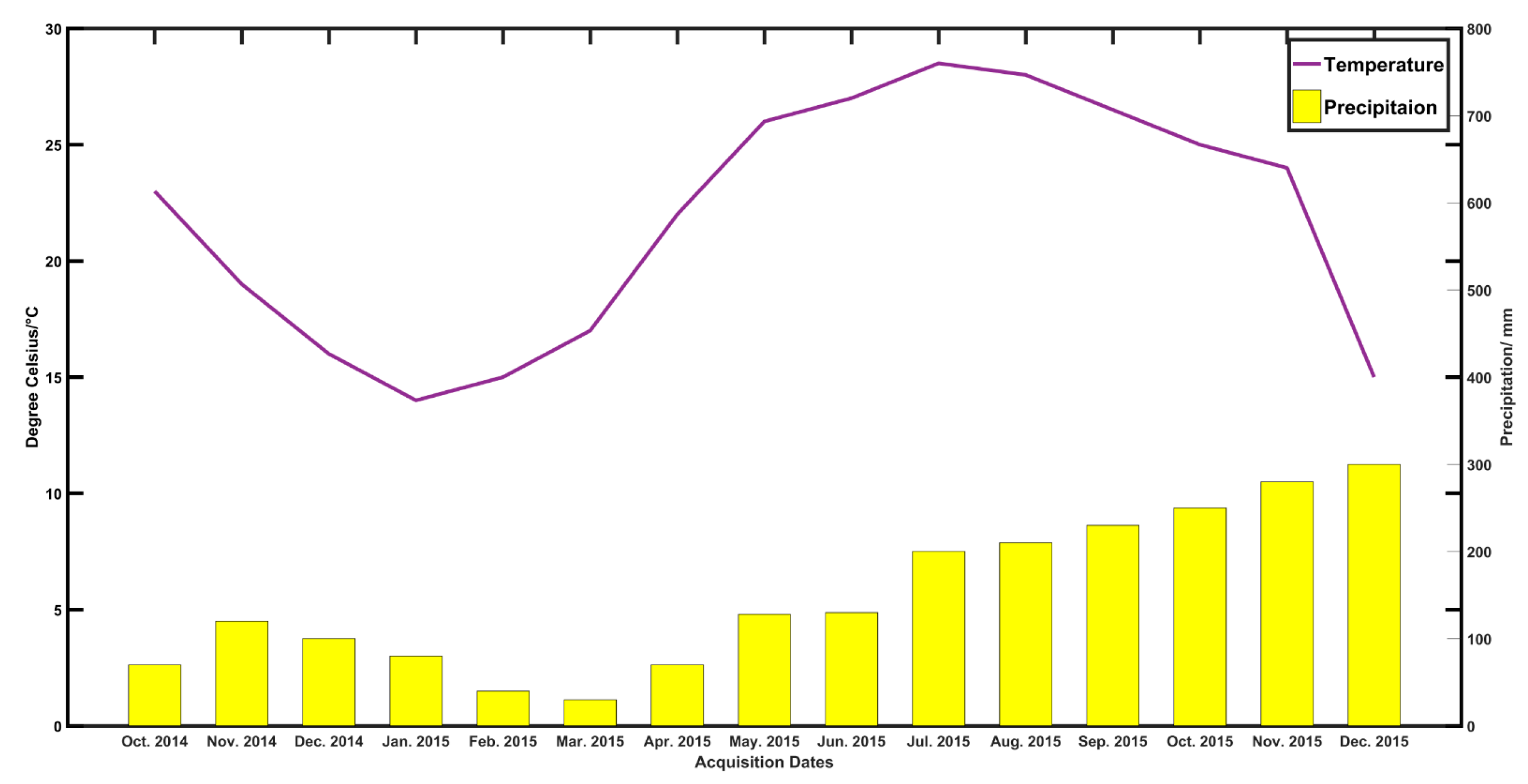 Applsci 09 02038 g008 Applsci 09 02038 g008