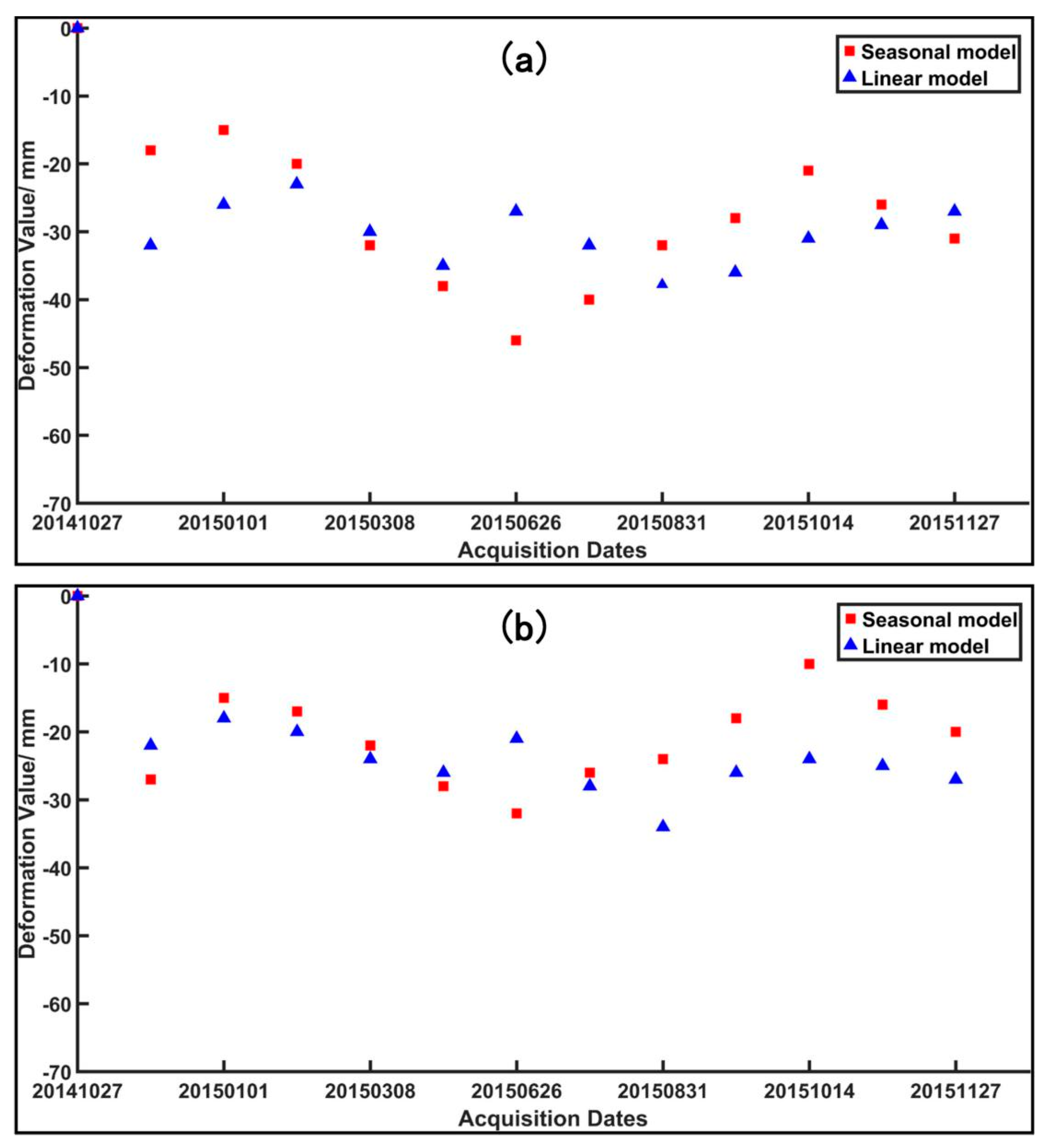 Applsci 09 02038 g017 Applsci 09 02038 g017