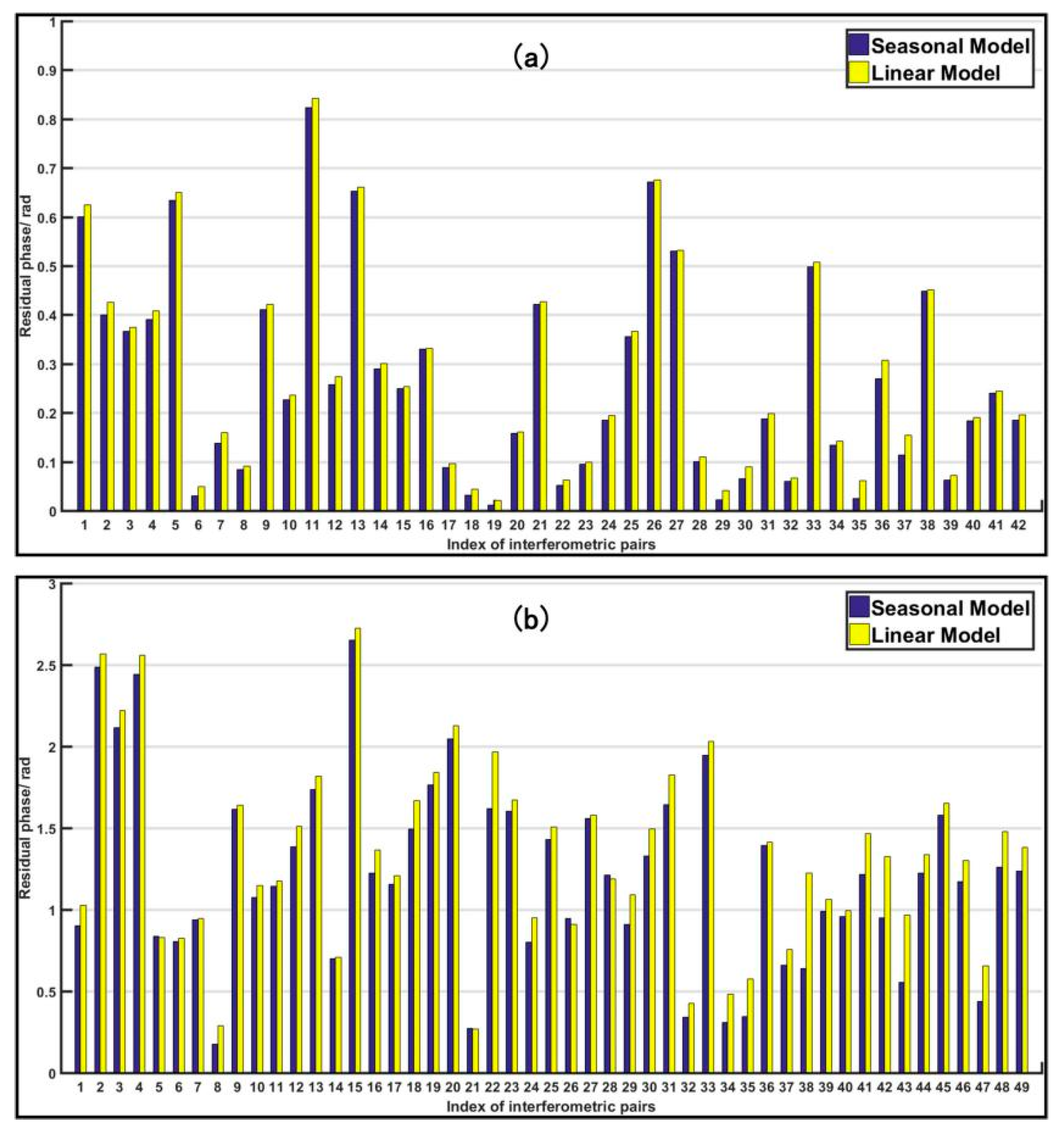 Applsci 09 02038 g018 Applsci 09 02038 g018