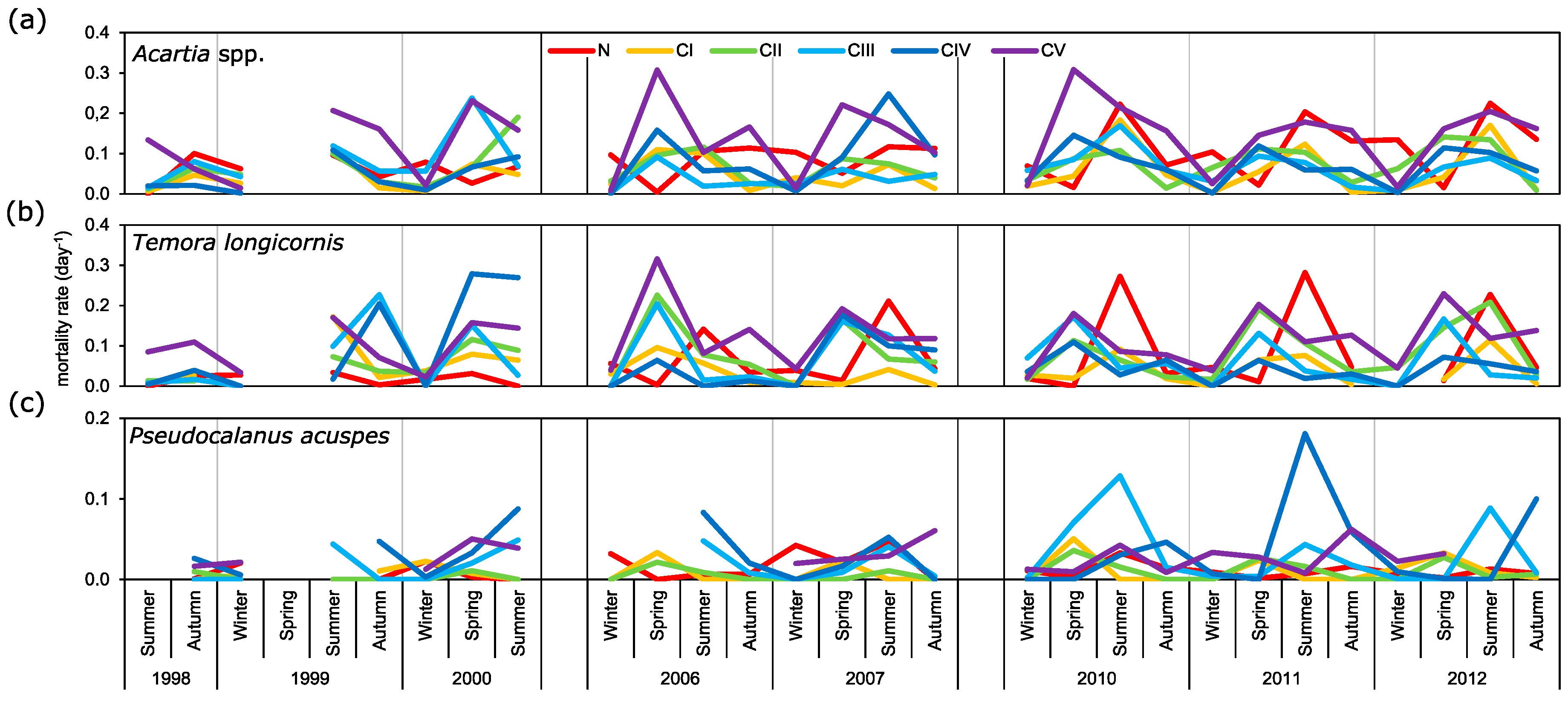 Applsci 09 02039 g014 Applsci 09 02039 g014
