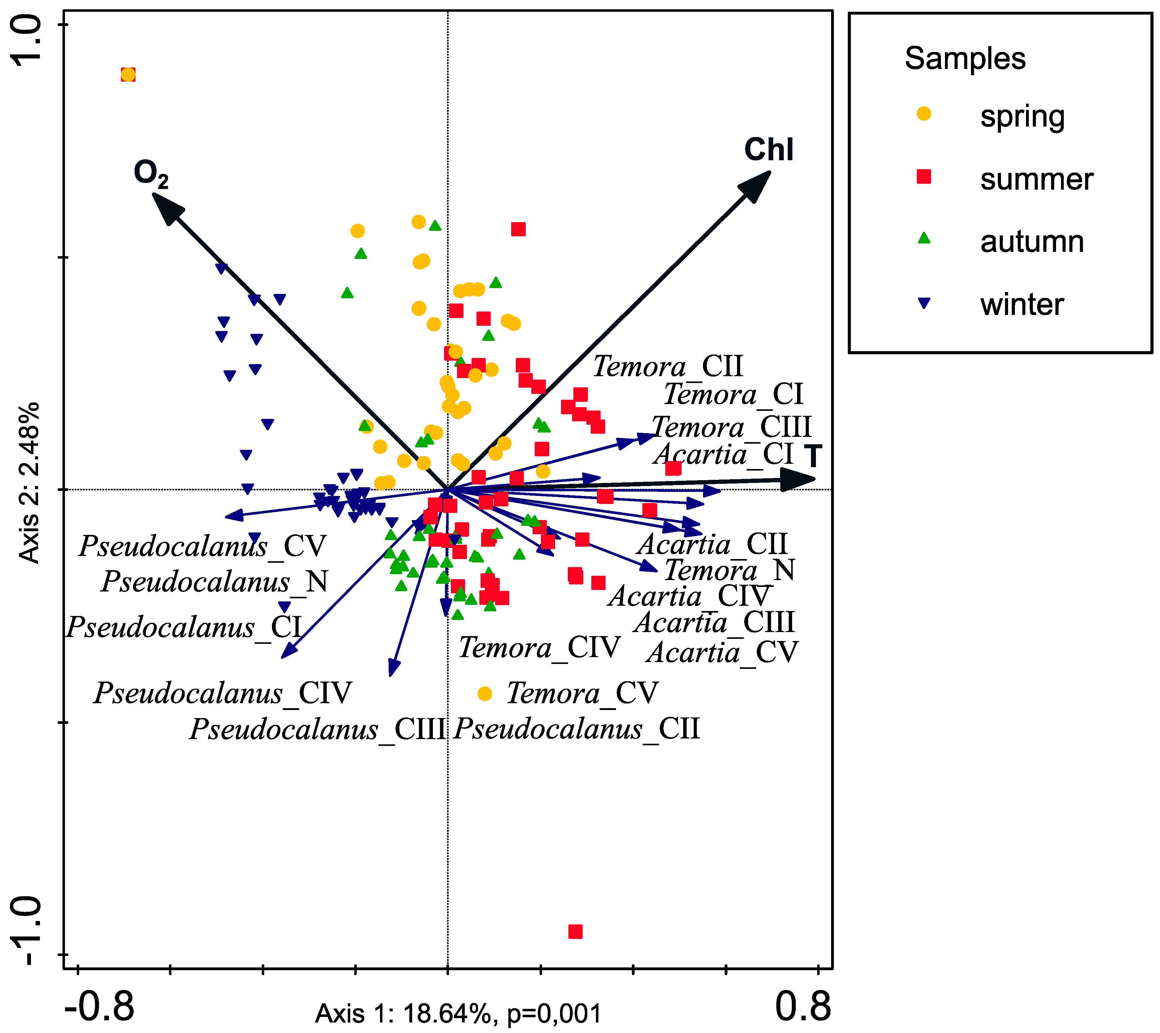 Applsci 09 02039 g021 Applsci 09 02039 g021