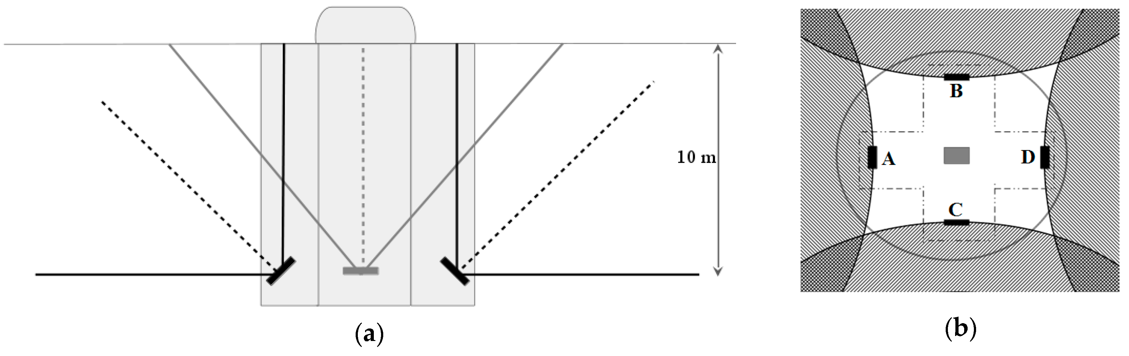 Applsci 09 02040 g002