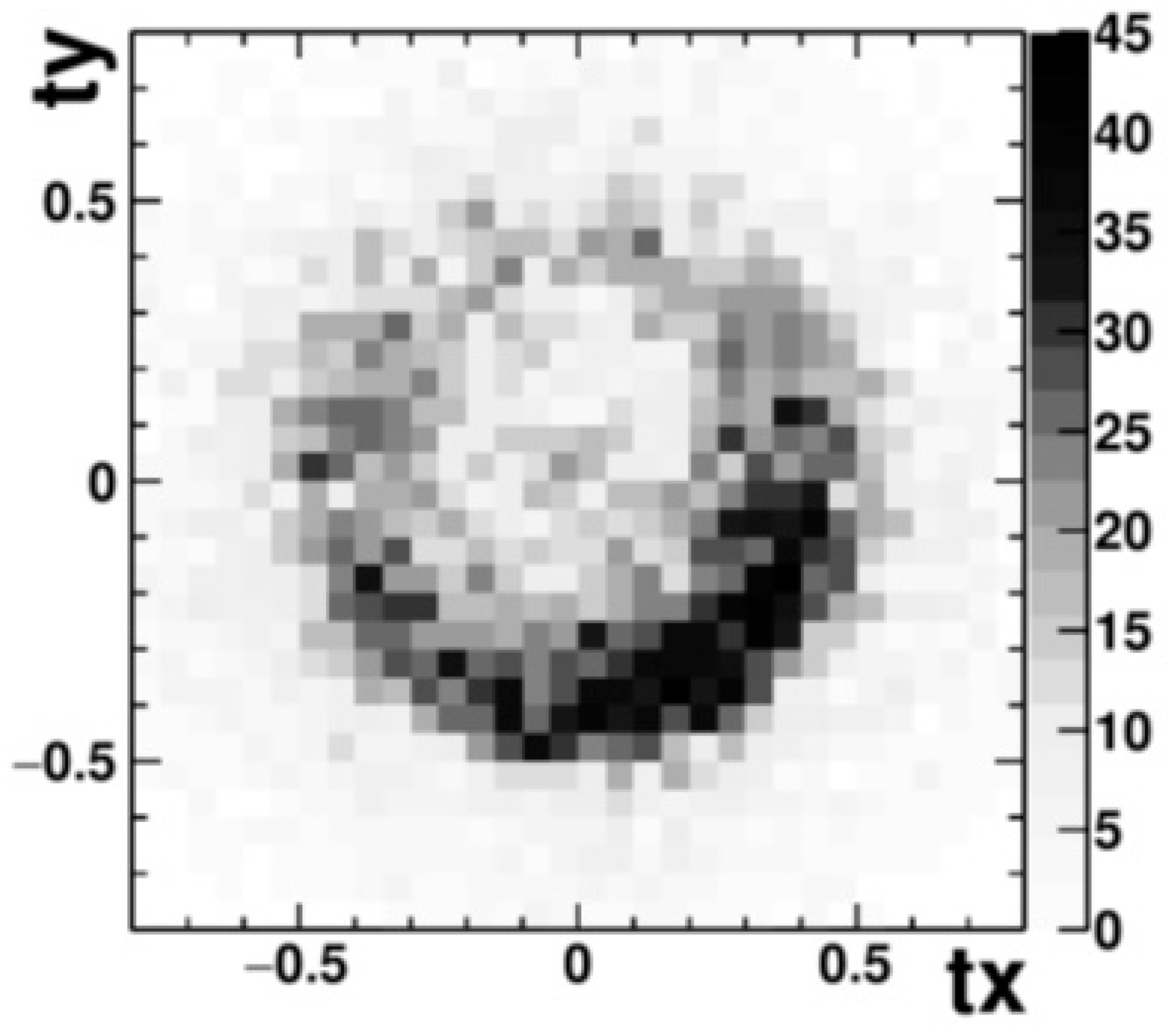 Applsci 09 02040 g007