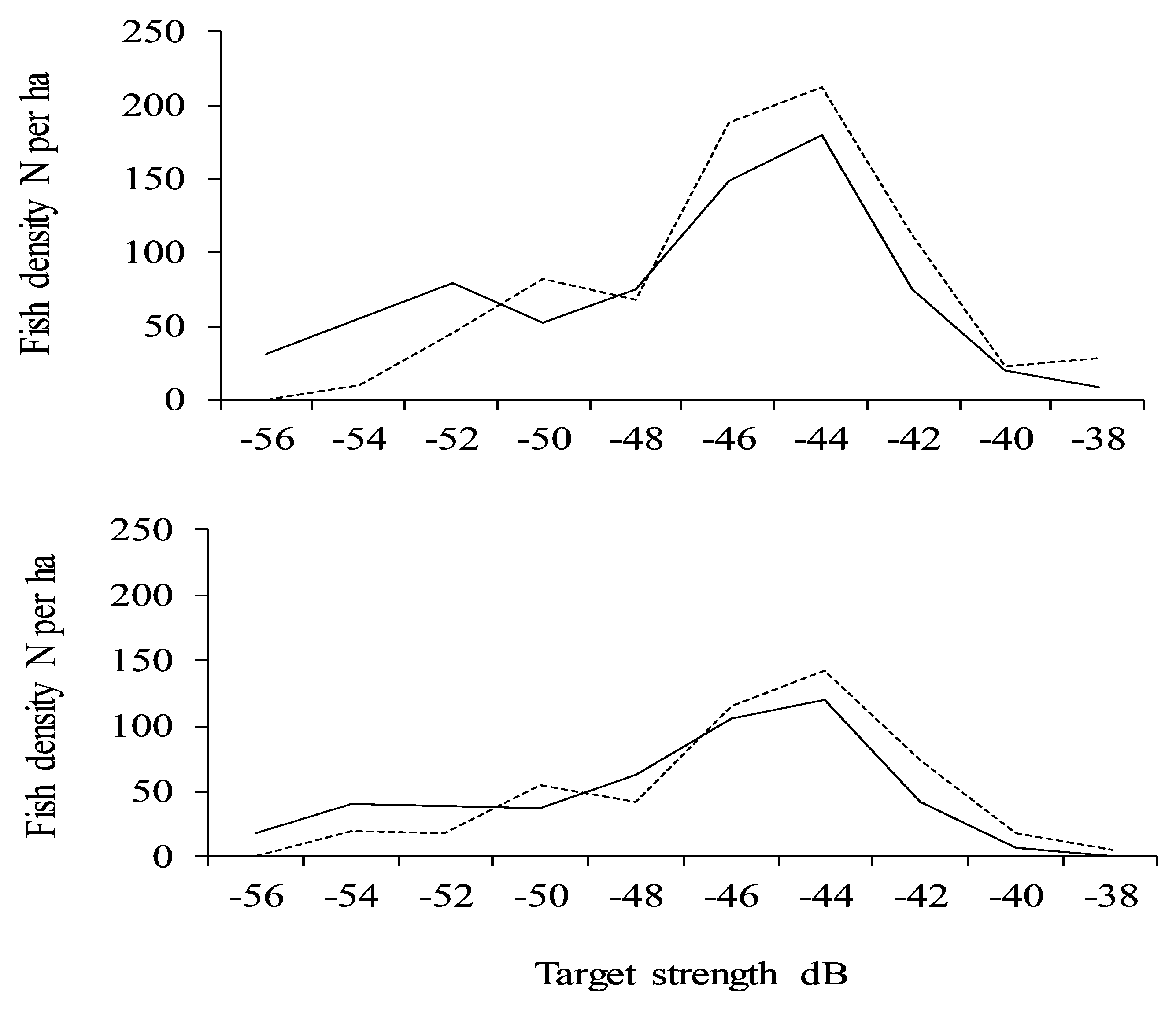 Applsci 09 02041 g003 Applsci 09 02041 g003
