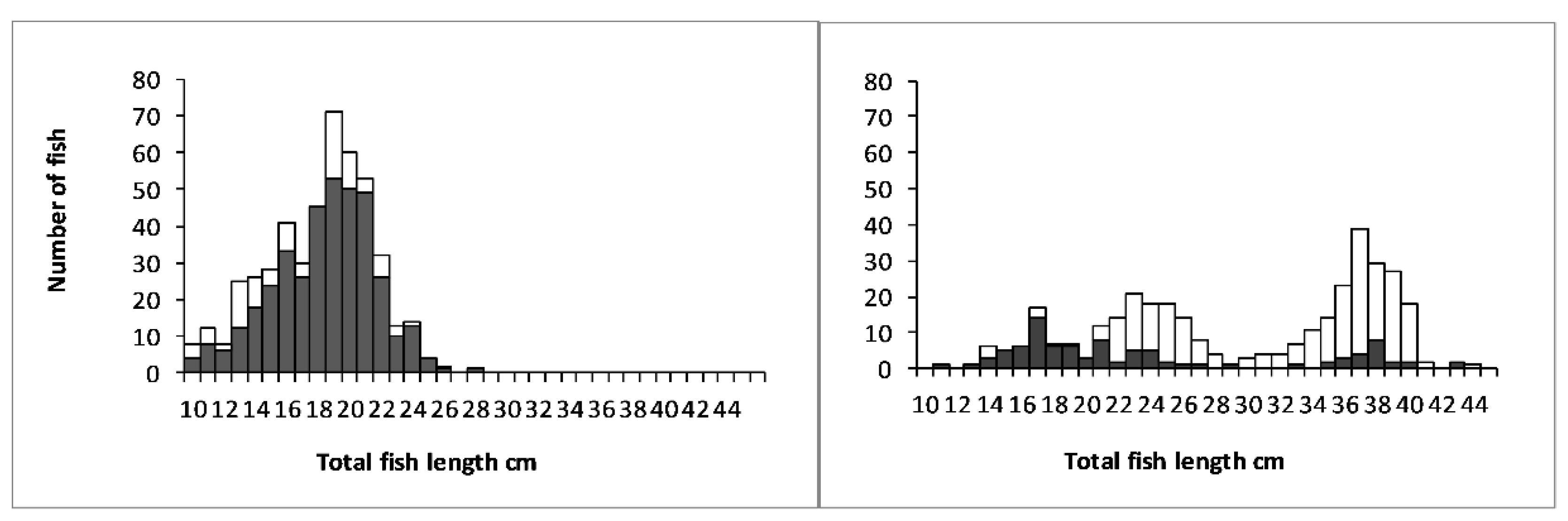 Applsci 09 02041 g004 Applsci 09 02041 g004