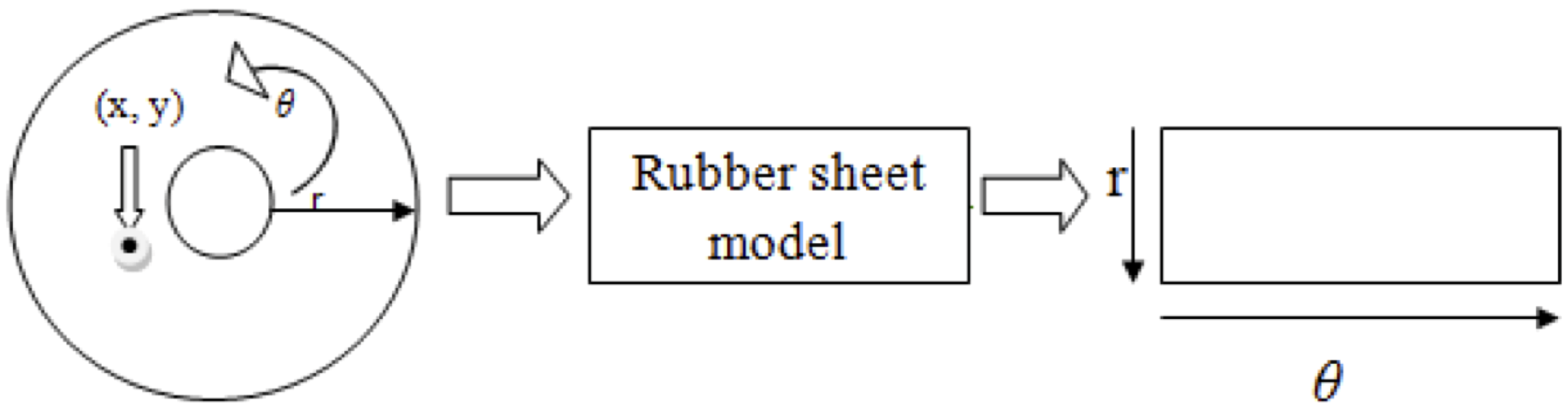 Applsci 09 02042 g003