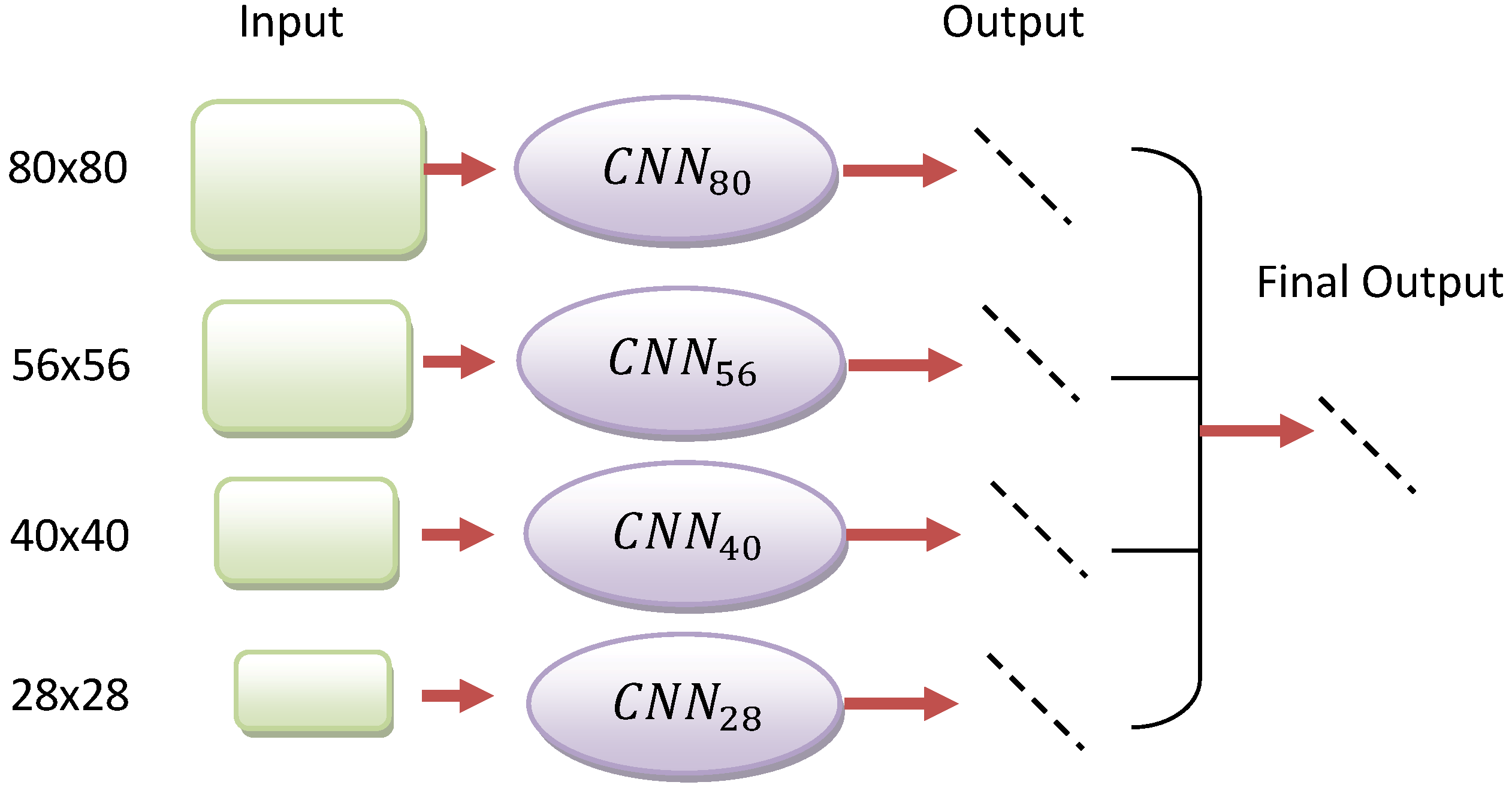 Applsci 09 02042 g005