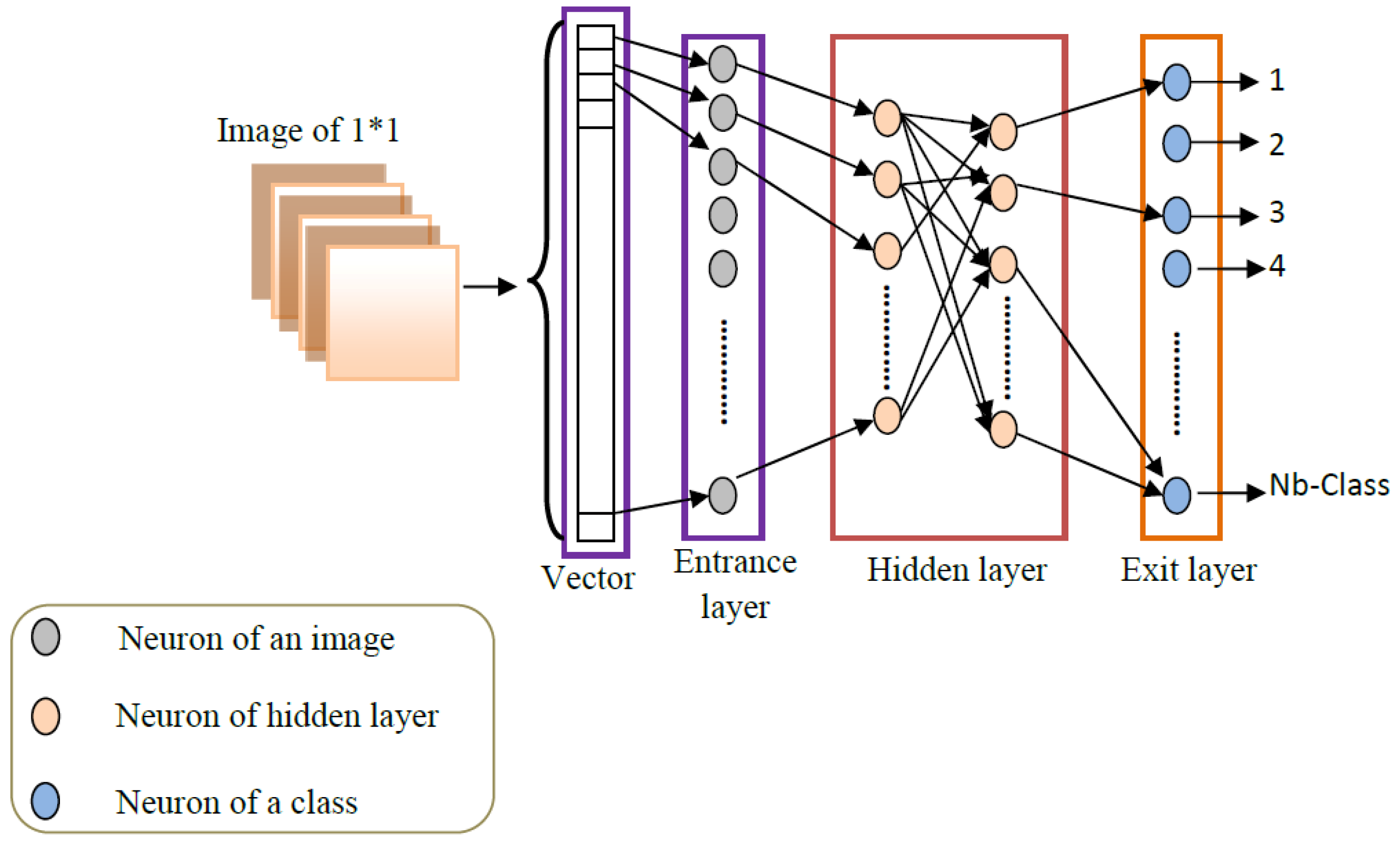 Applsci 09 02042 g007