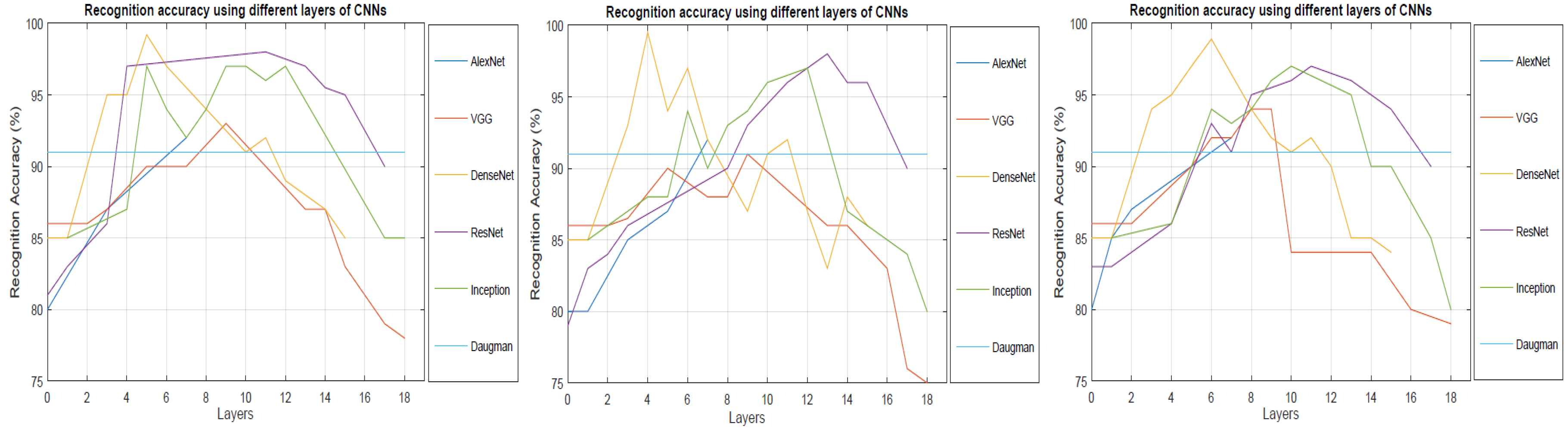 Applsci 09 02042 g010