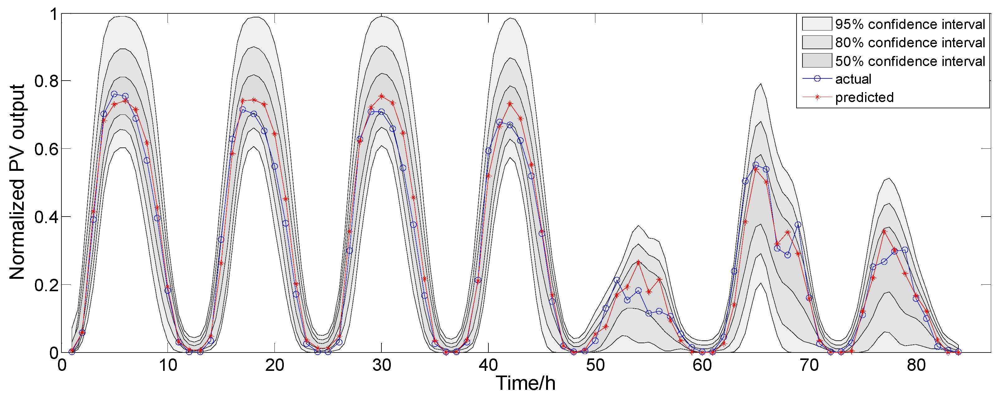Applsci 09 02043 g007