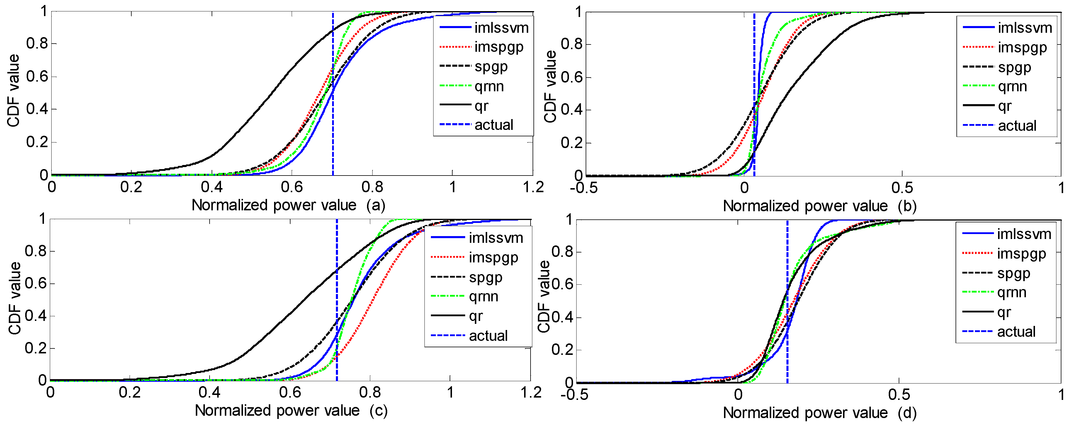Applsci 09 02043 g008