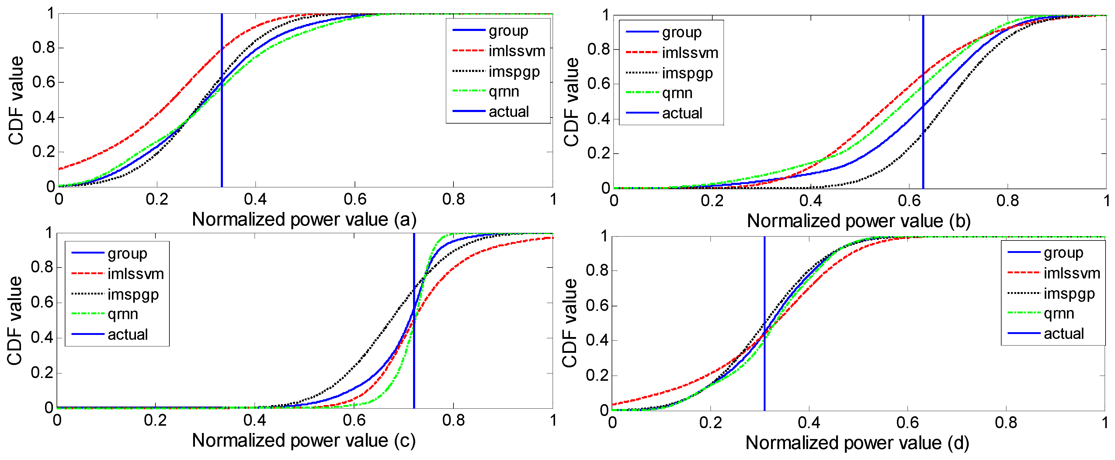 Applsci 09 02043 g010