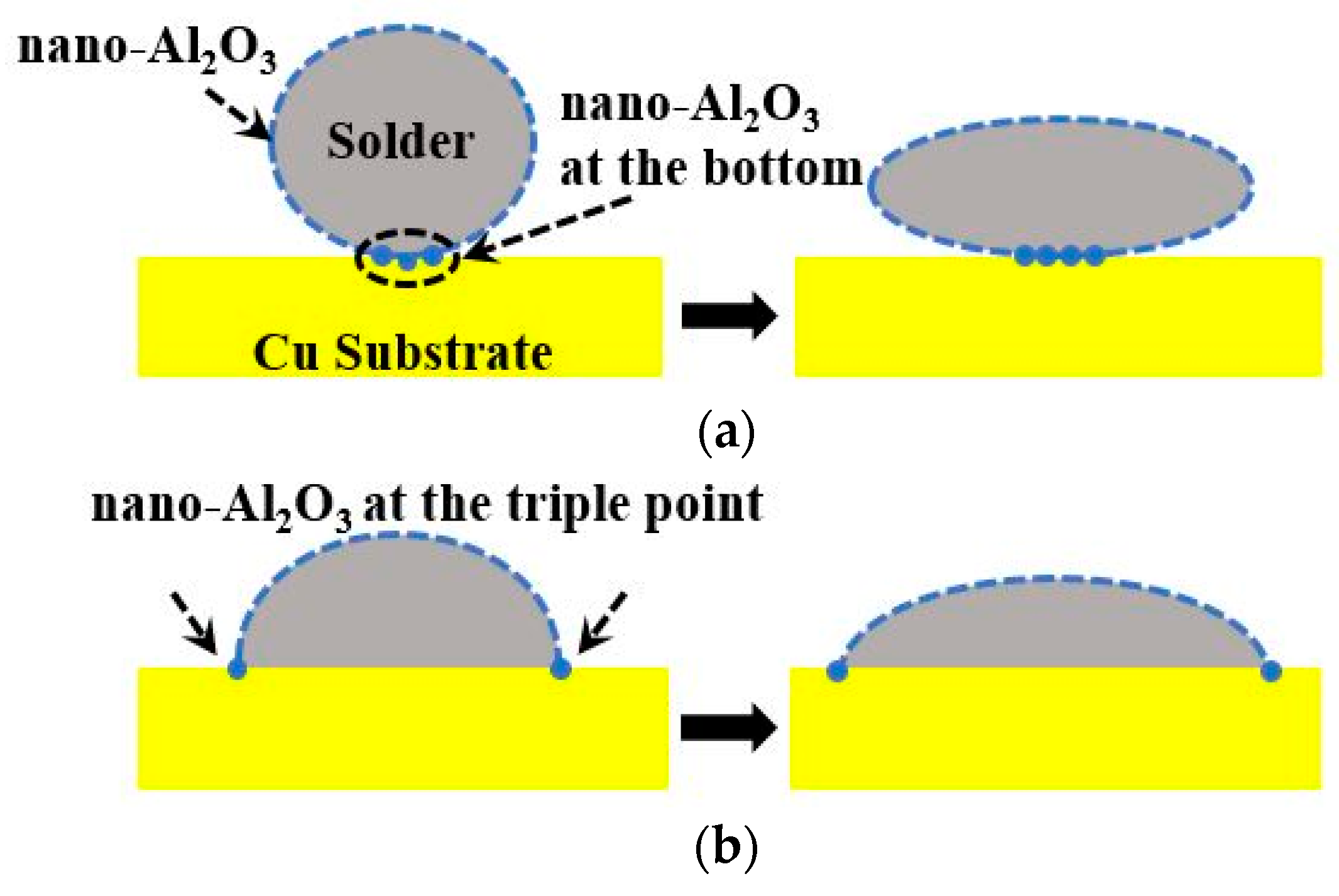 Applsci 09 02044 g005 Applsci 09 02044 g005