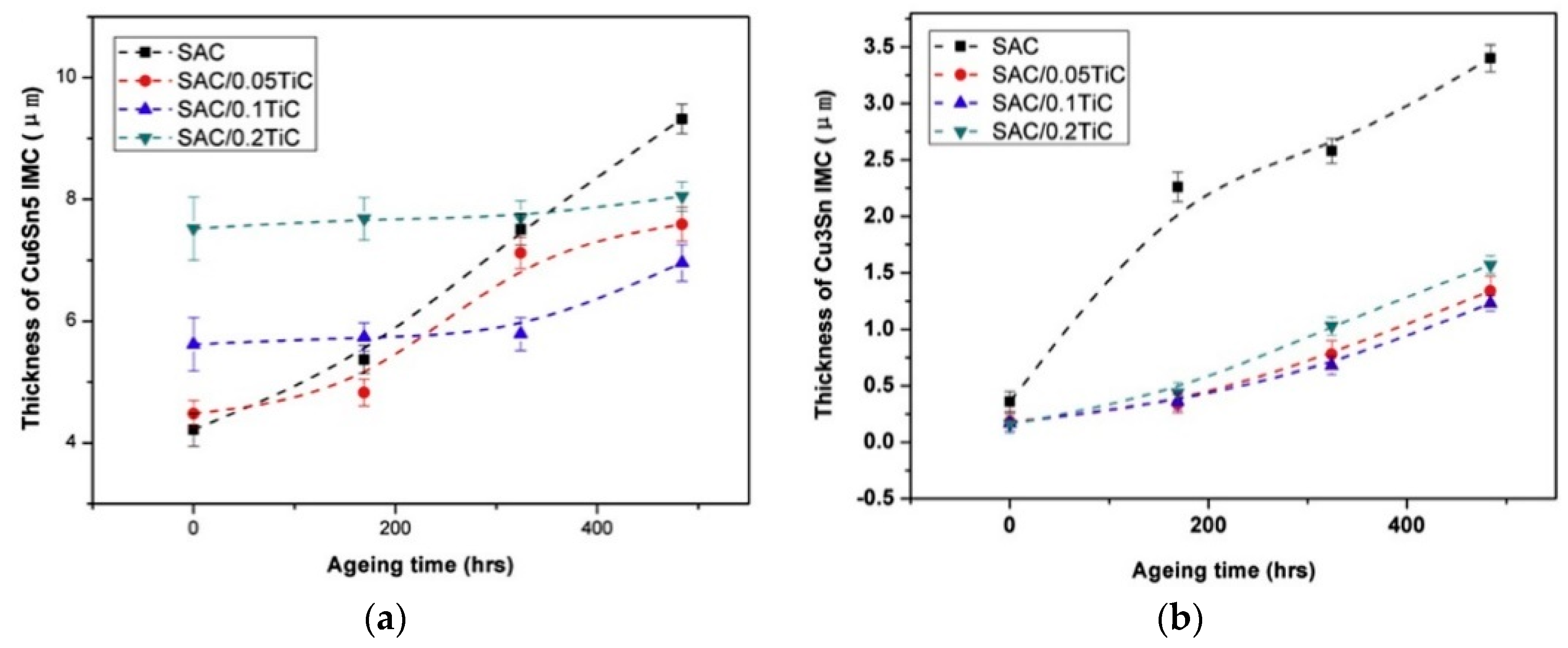 Applsci 09 02044 g006 Applsci 09 02044 g006