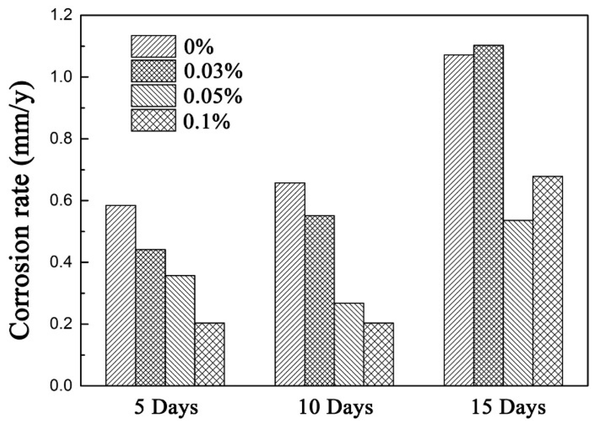 Applsci 09 02044 g011 Applsci 09 02044 g011