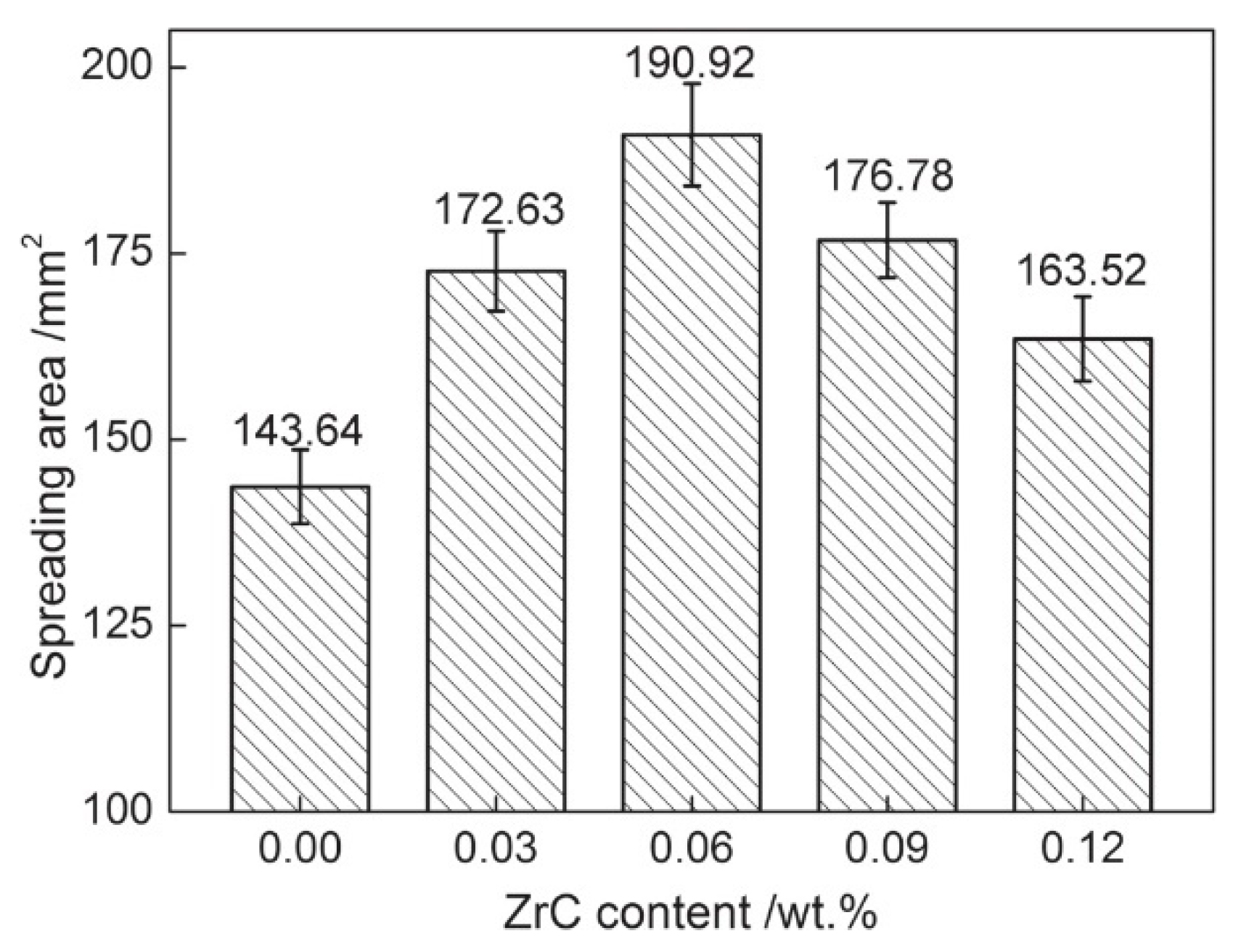 Applsci 09 02044 g014 Applsci 09 02044 g014