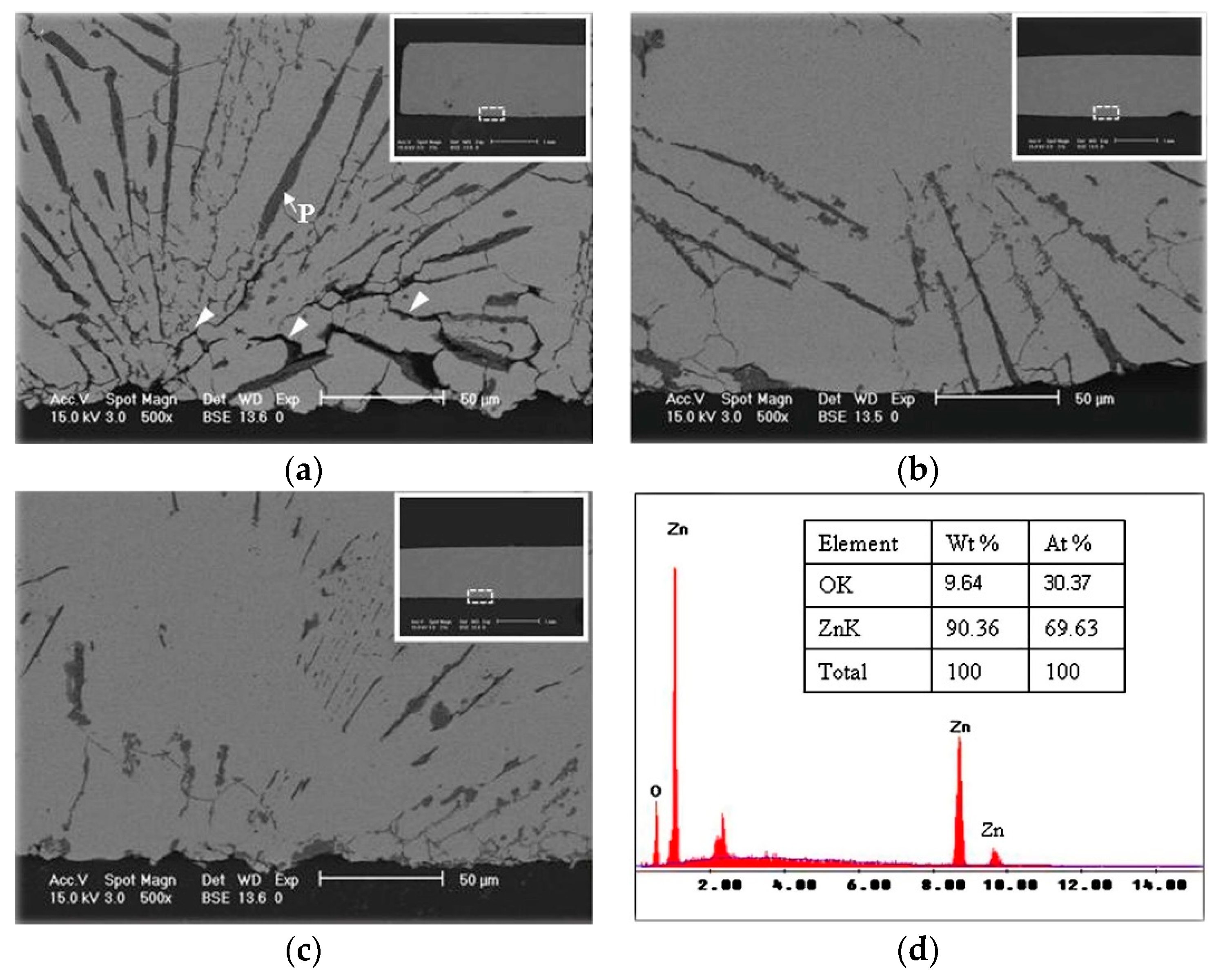 Applsci 09 02044 g016 Applsci 09 02044 g016