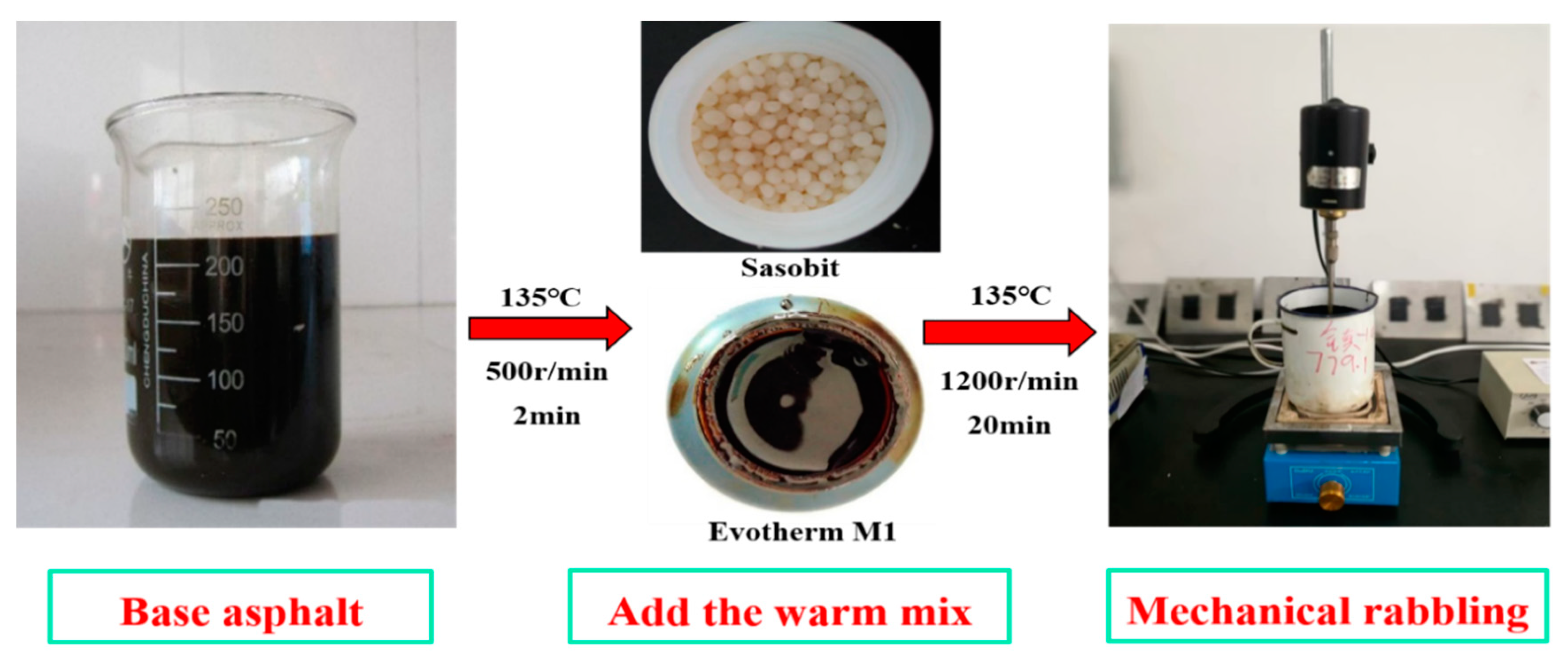 Applsci 09 02046 g001