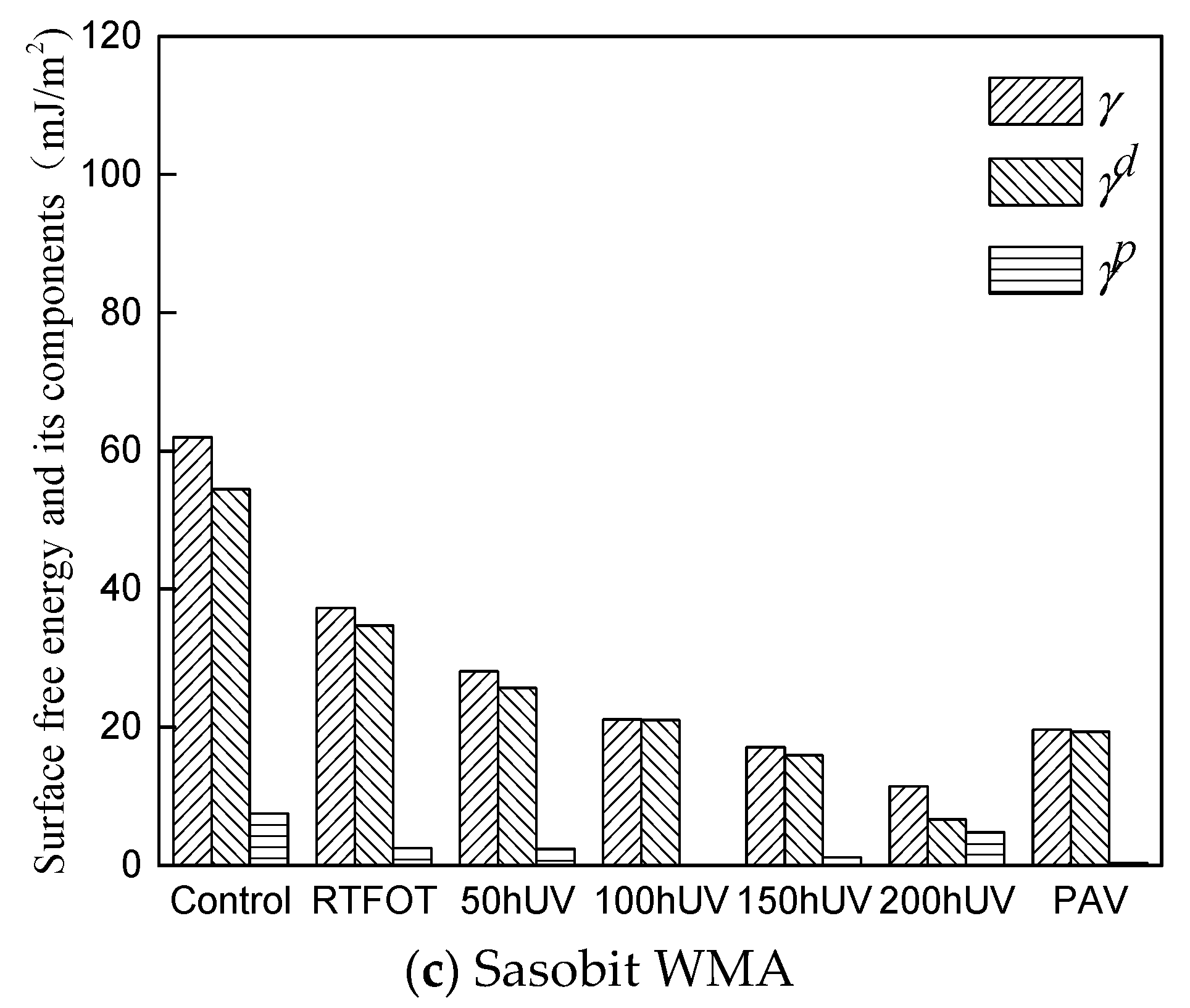 Applsci 09 02046 g004b