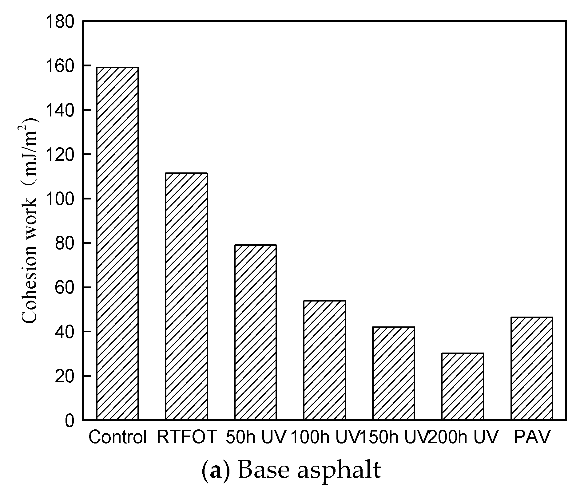 Applsci 09 02046 g005a