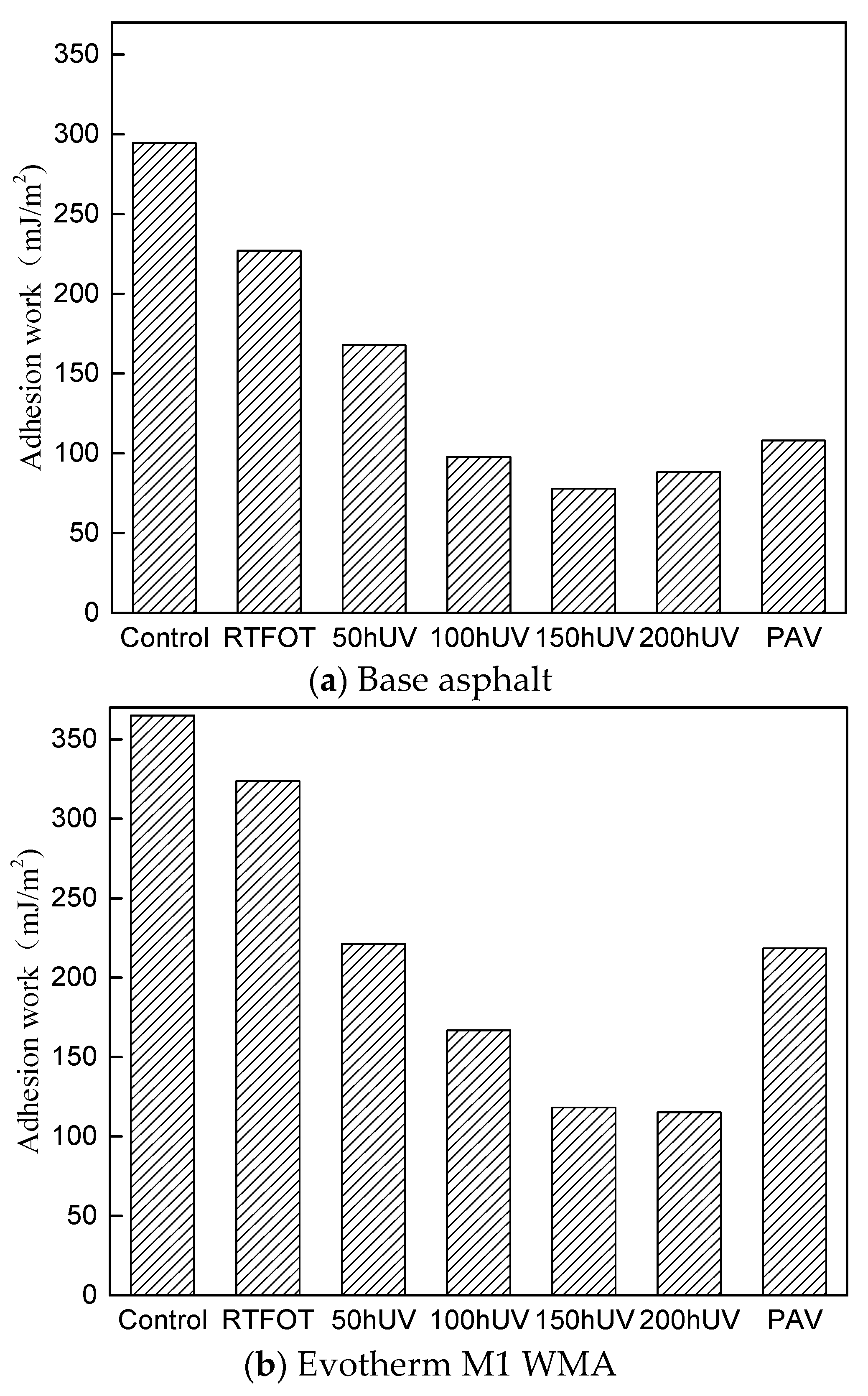 Applsci 09 02046 g006a