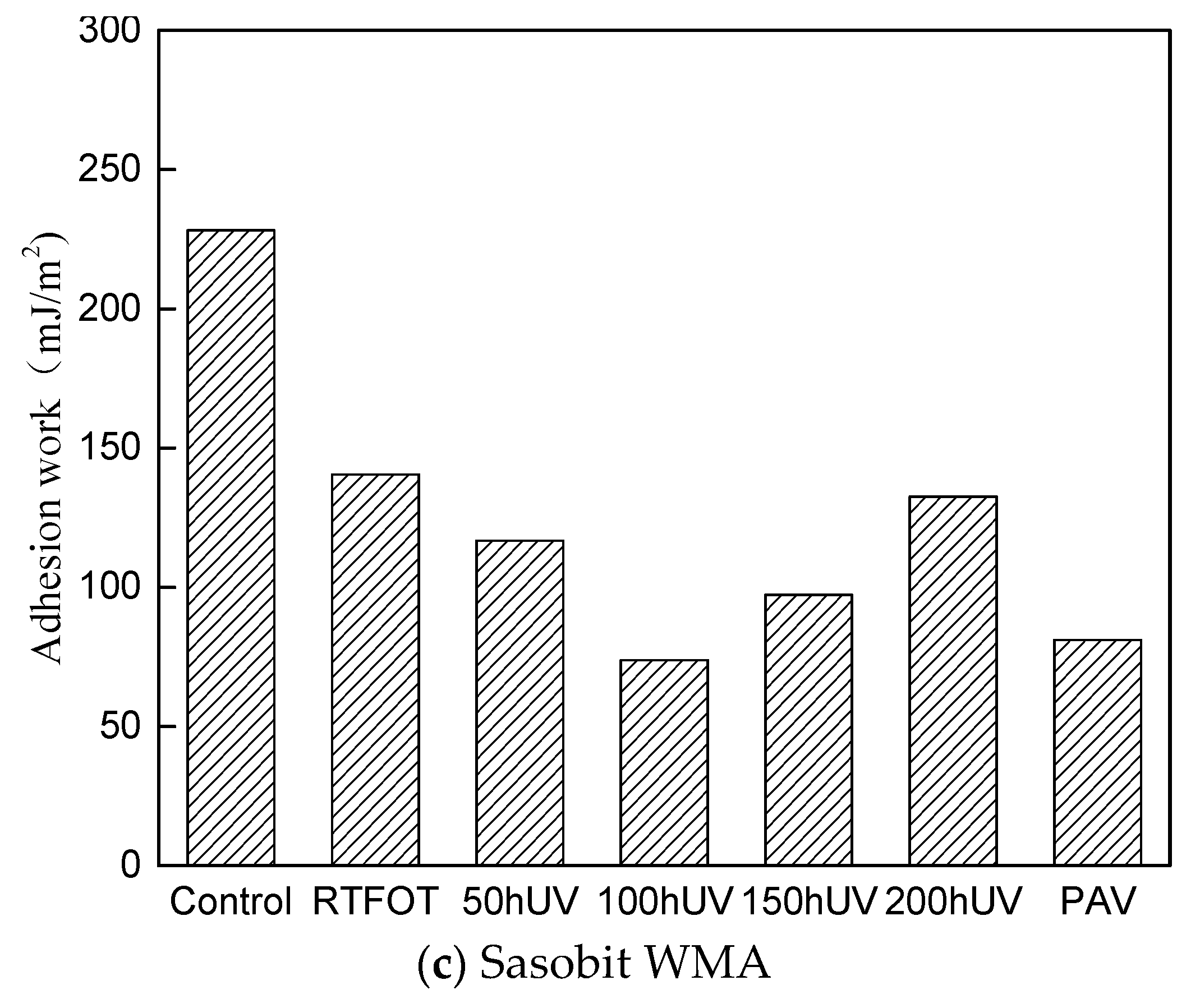 Applsci 09 02046 g006b