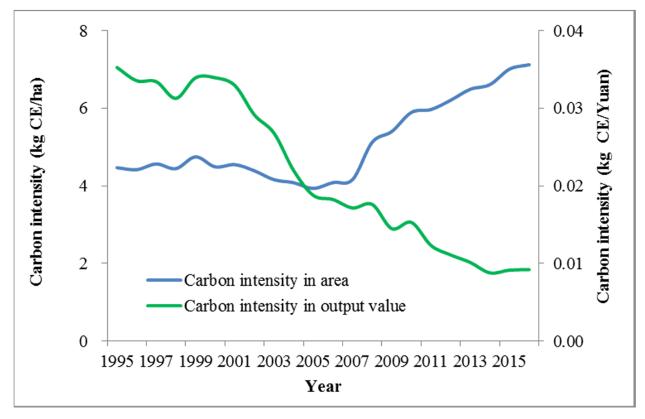 Applsci 09 02047 g006