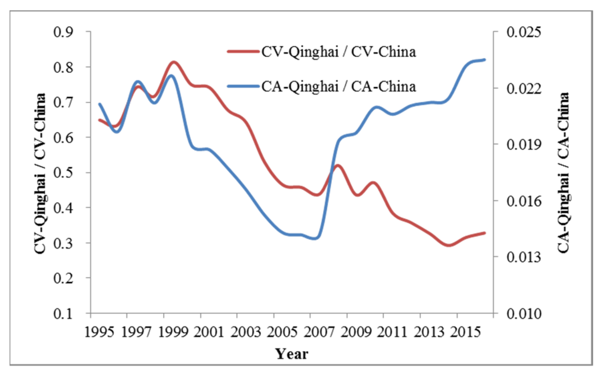 Applsci 09 02047 g008
