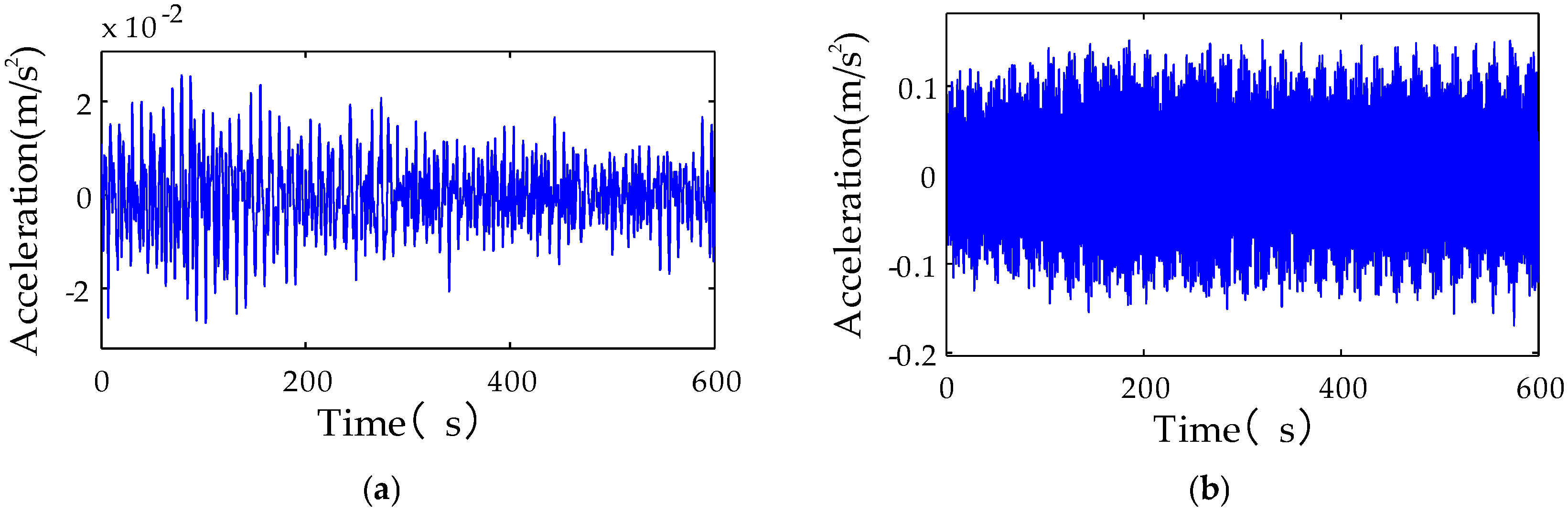 Applsci 09 02049 g002