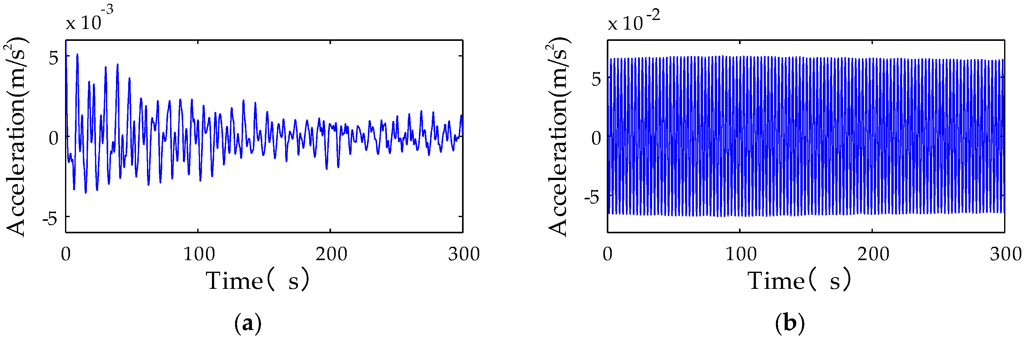 Applsci 09 02049 g004