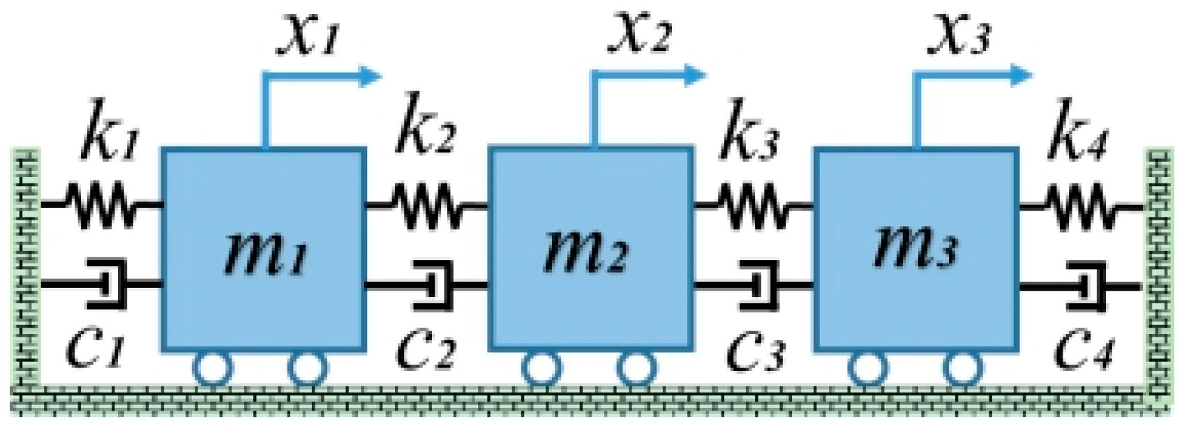 Applsci 09 02049 g005