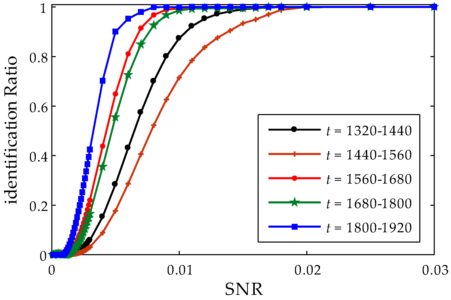 Applsci 09 02049 g008