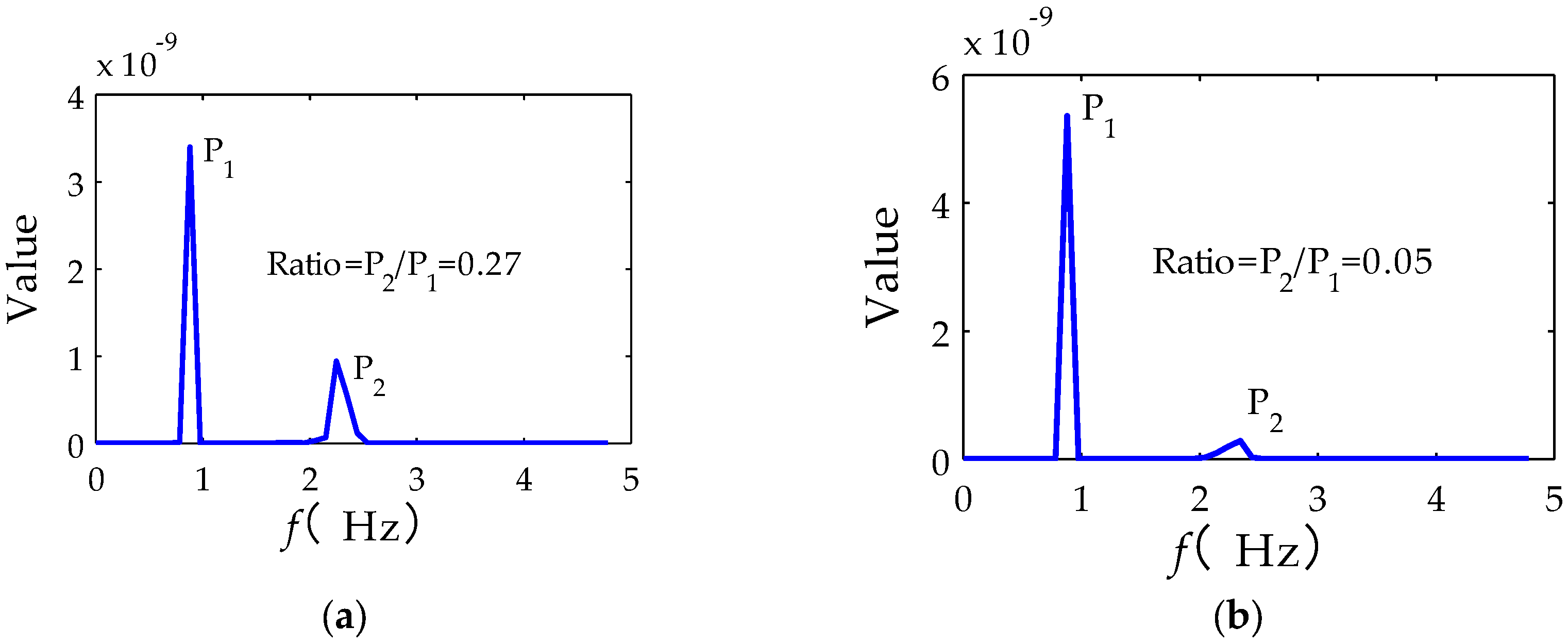 Applsci 09 02049 g009