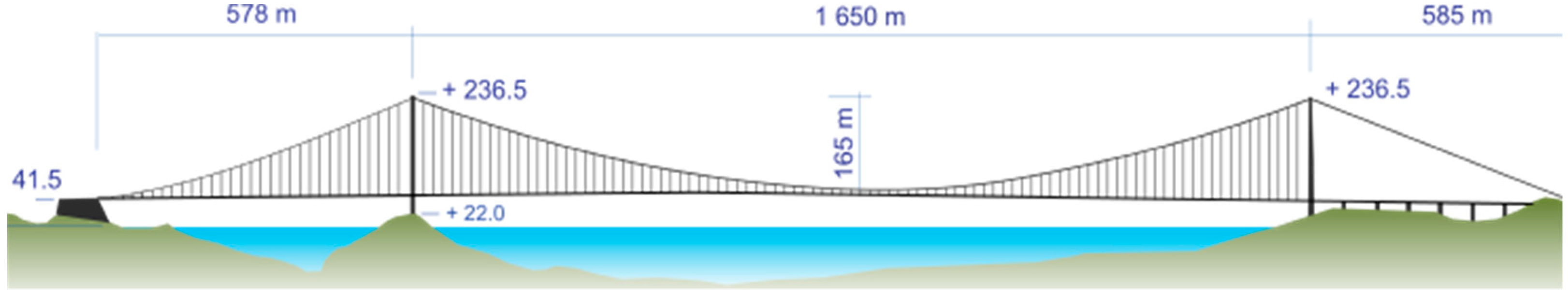 Applsci 09 02049 g010