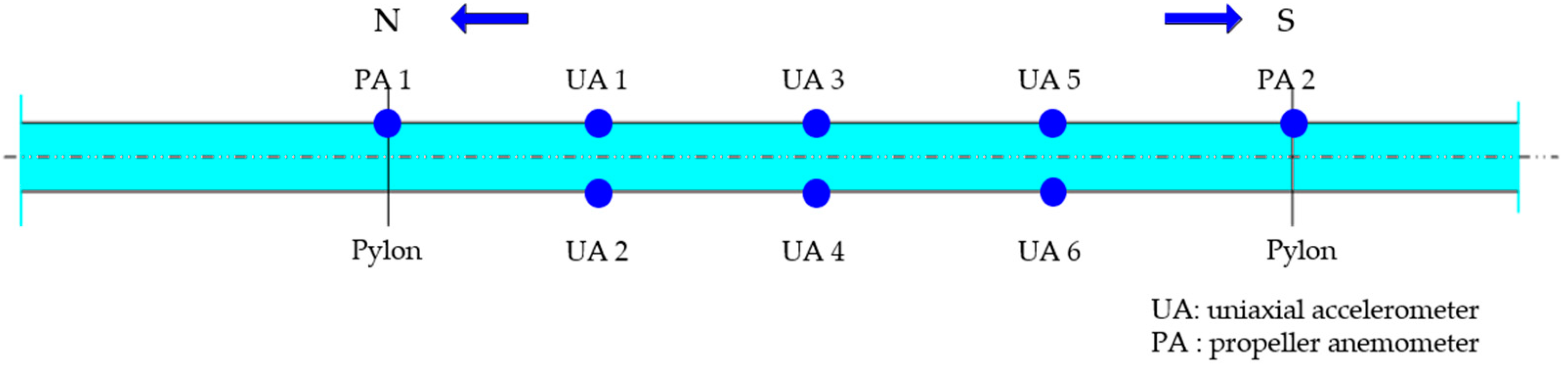 Applsci 09 02049 g013