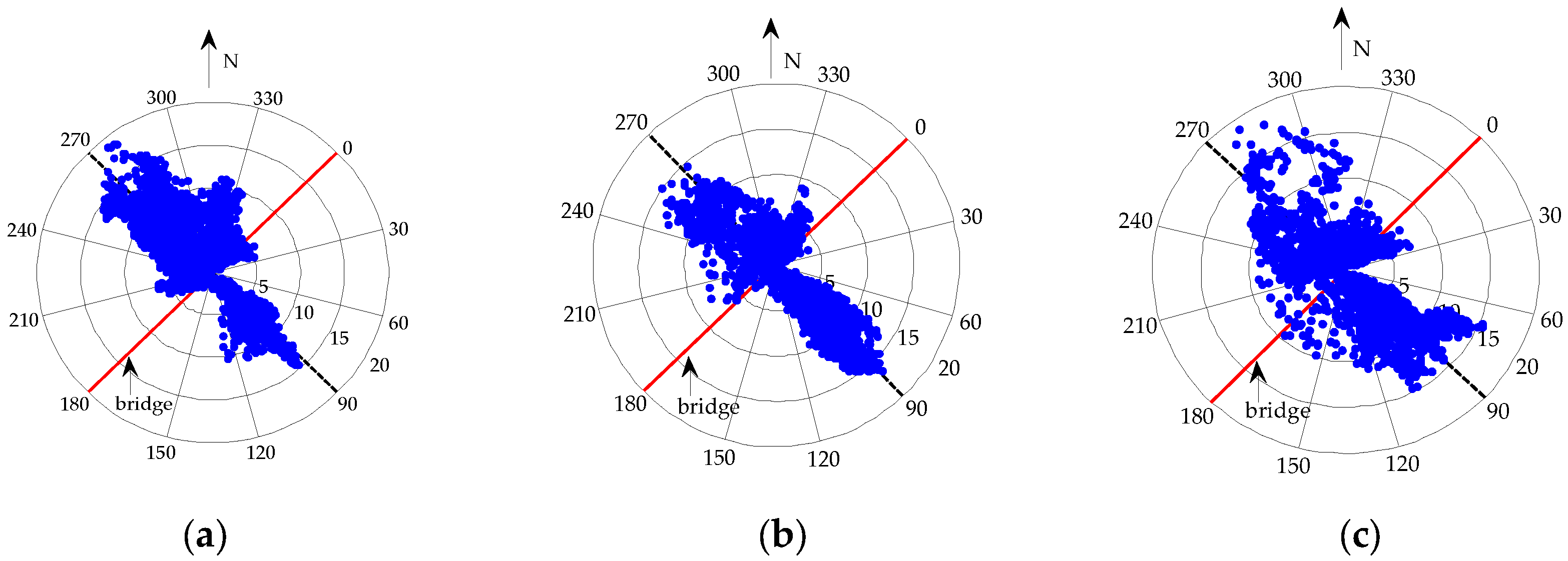 Applsci 09 02049 g018